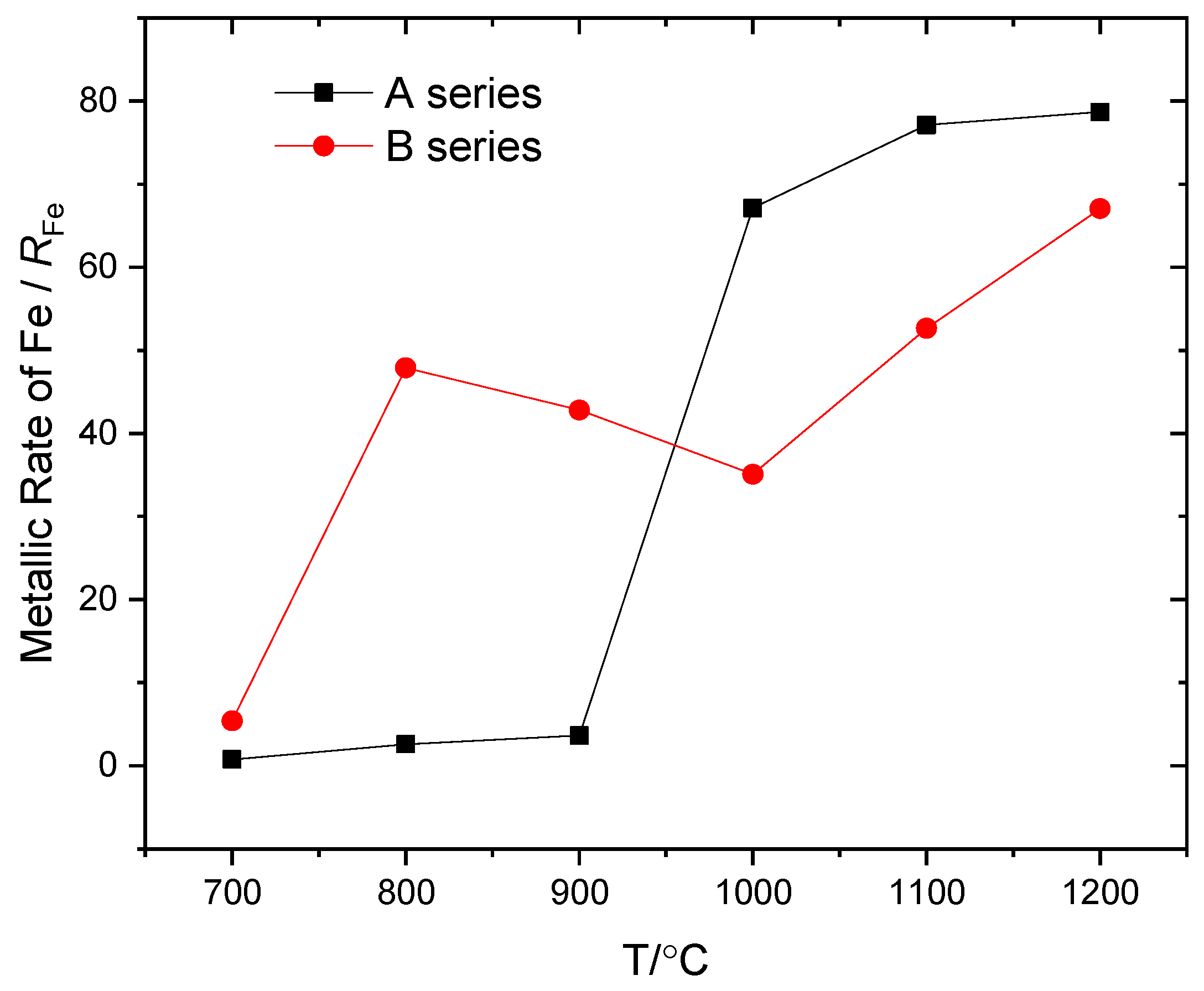 Applsci 09 03604 g004