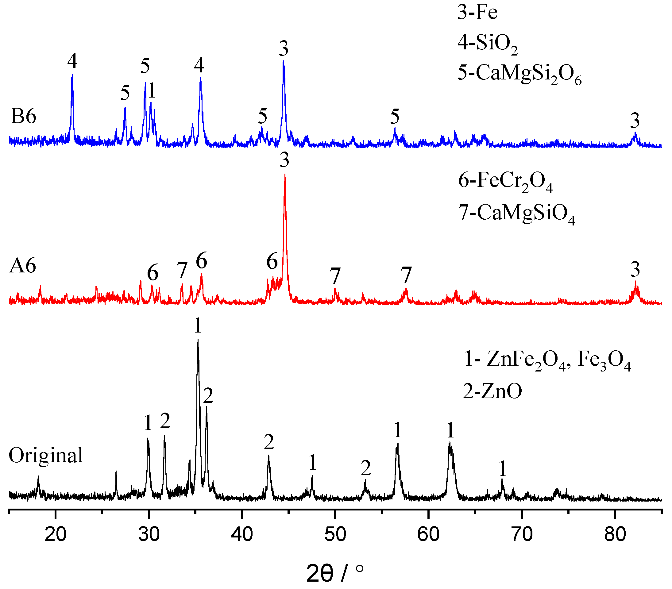 Applsci 09 03604 g006