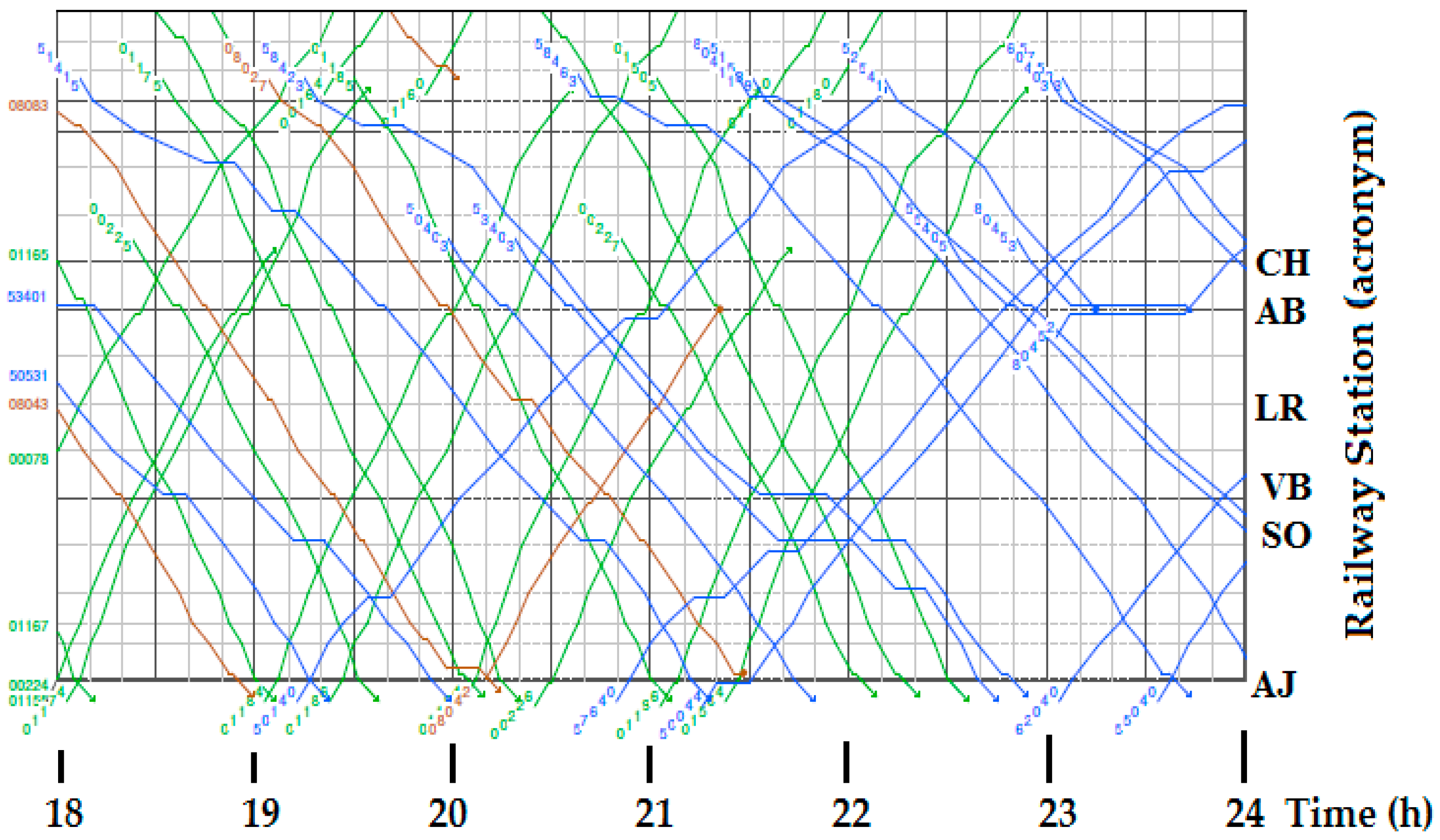 Applsci 09 03605 g003