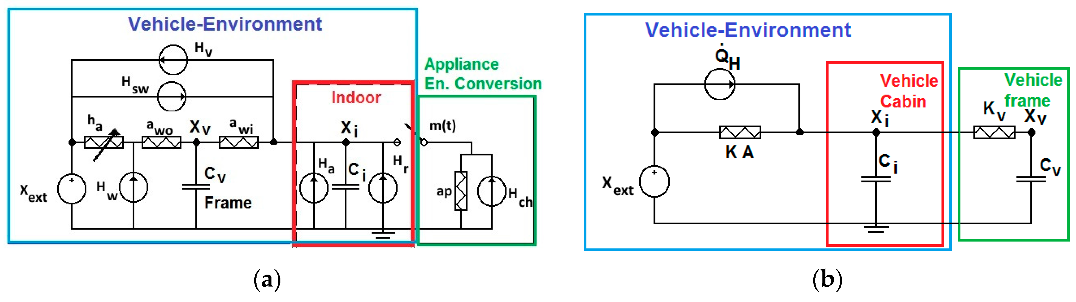 Applsci 09 03605 g005