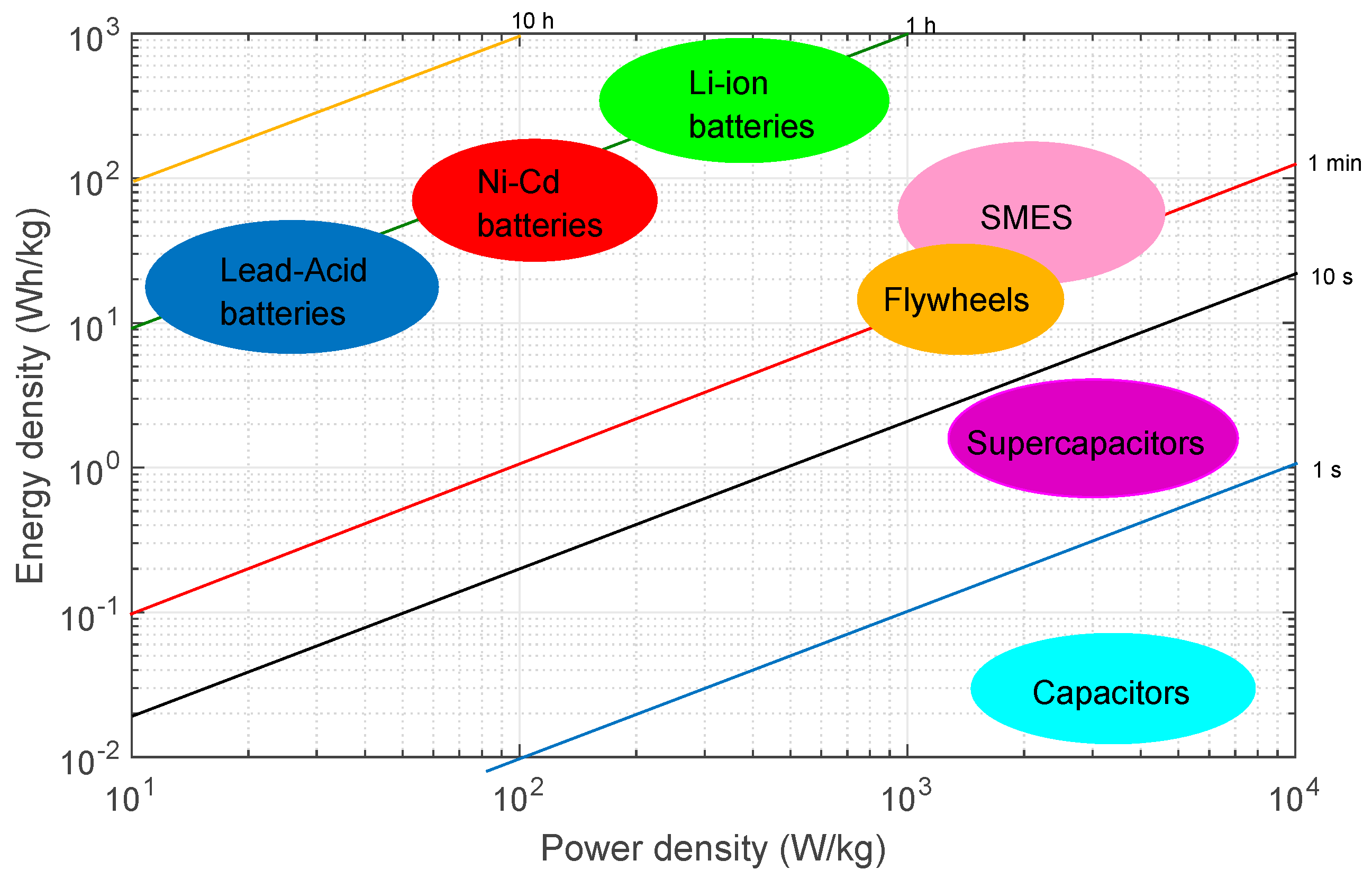 Applsci 09 03605 g006