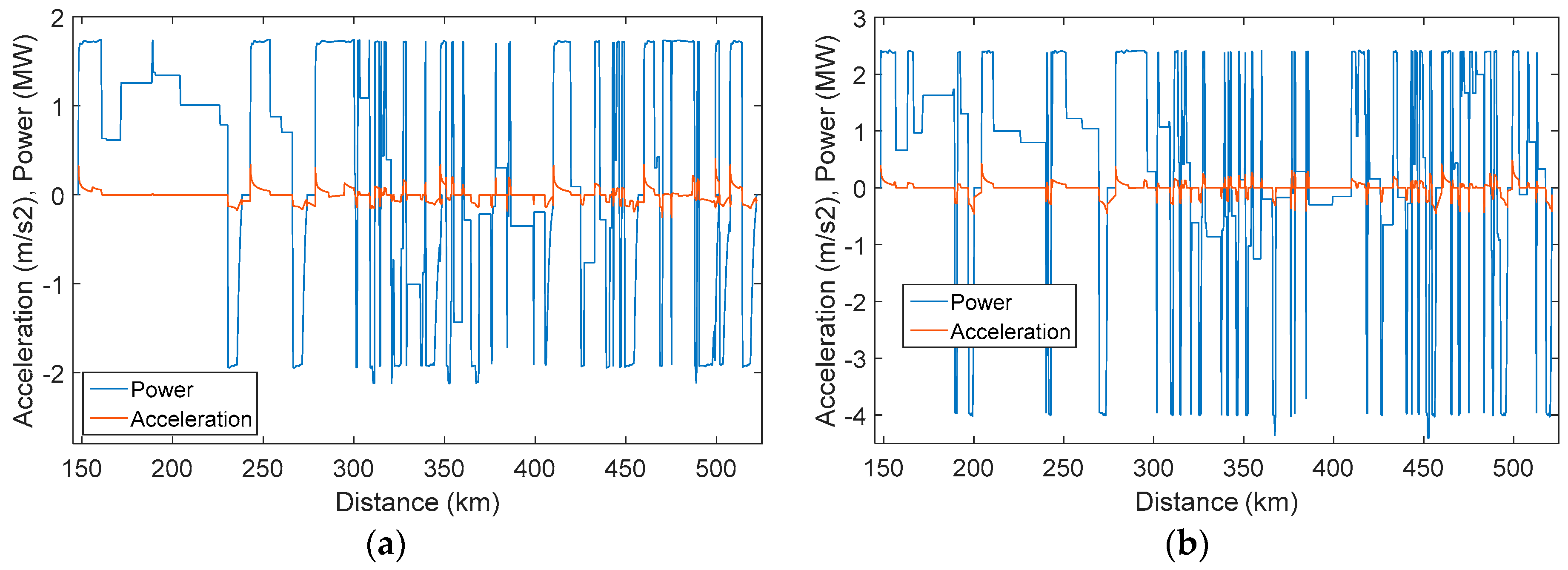 Applsci 09 03605 g008
