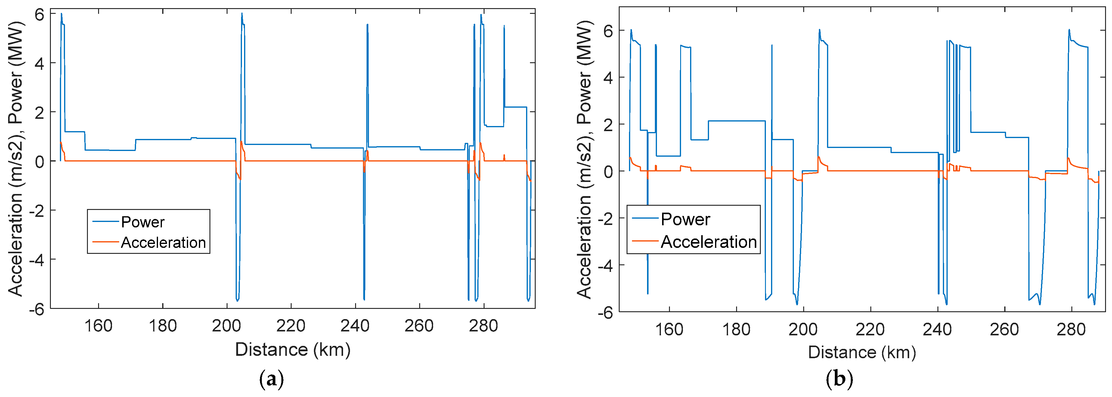 Applsci 09 03605 g009