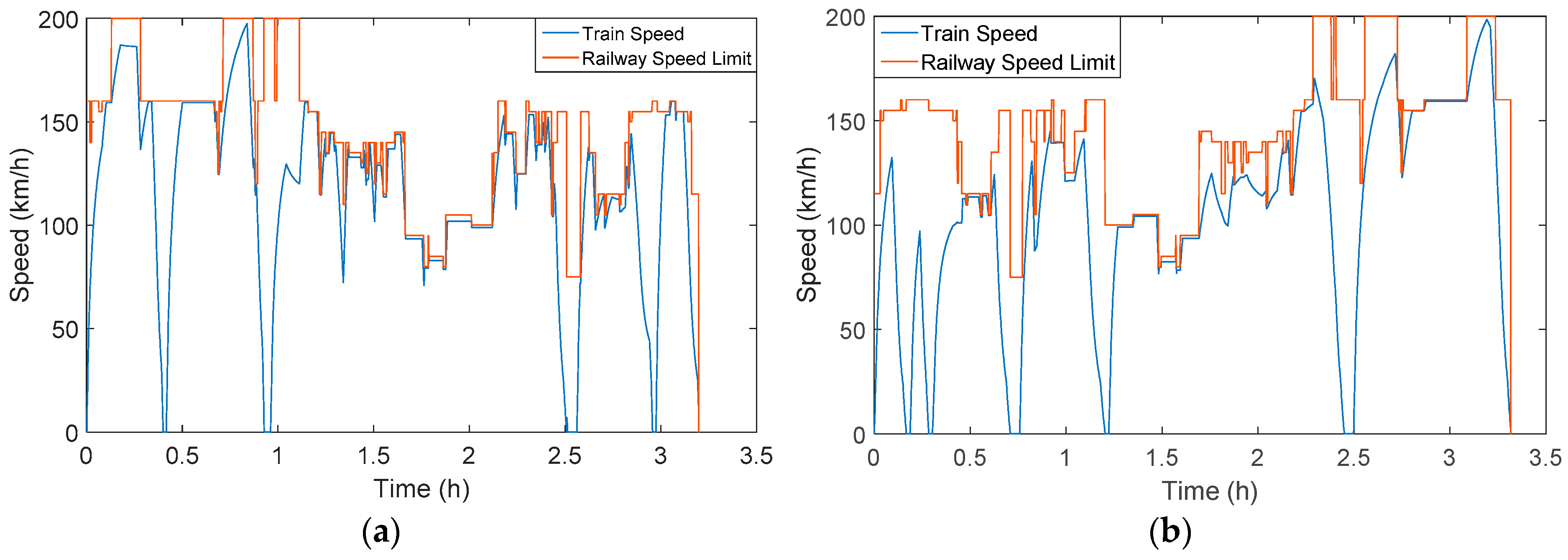 Applsci 09 03605 g010