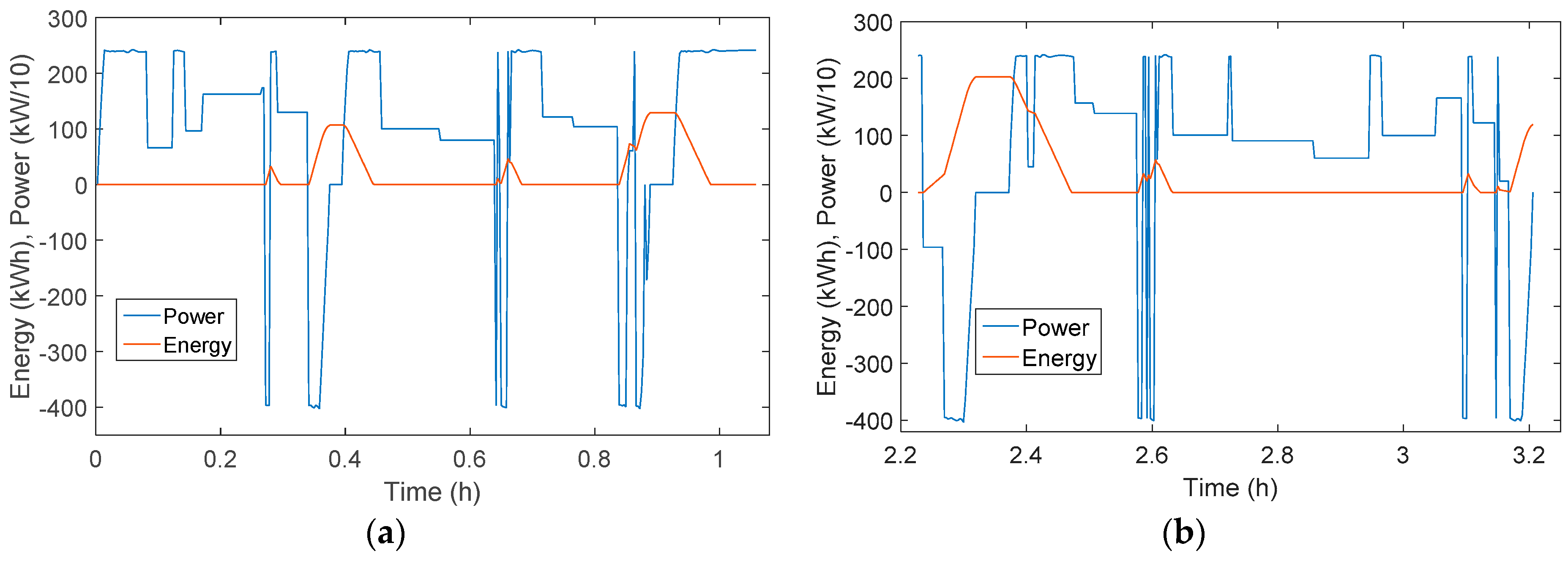 Applsci 09 03605 g012