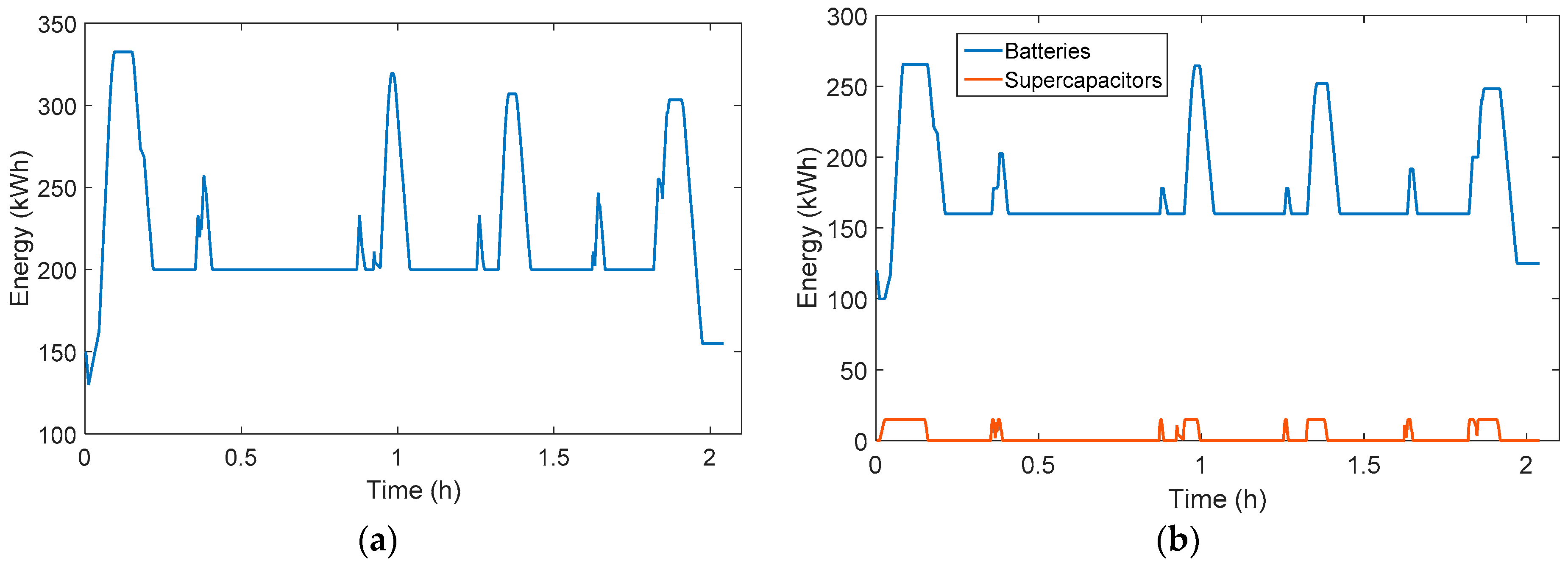 Applsci 09 03605 g013