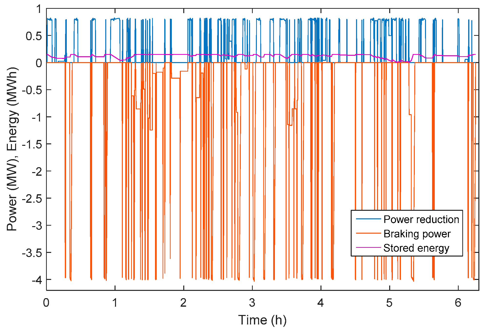 Applsci 09 03605 g019