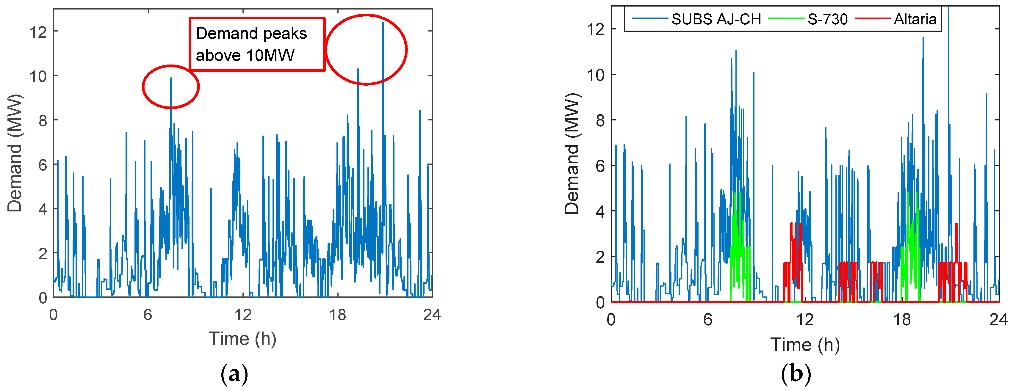 Applsci 09 03605 g022a