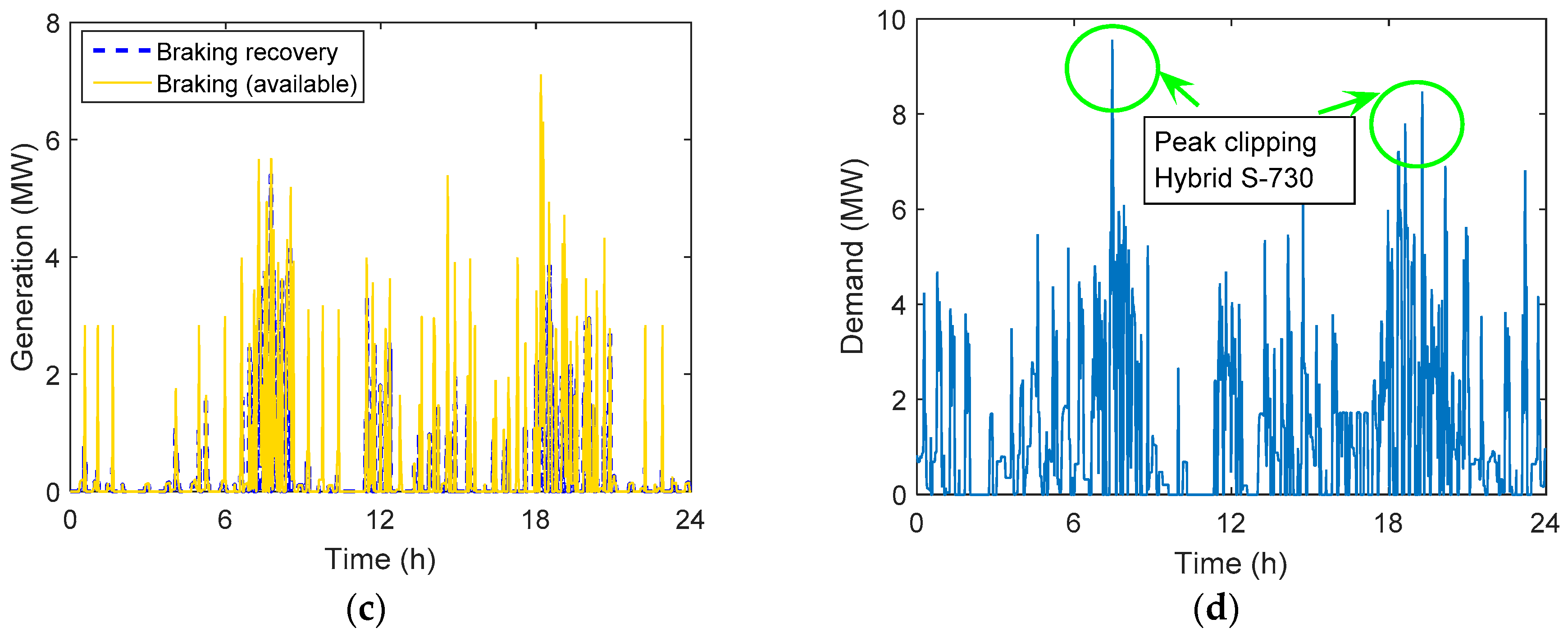 Applsci 09 03605 g022b