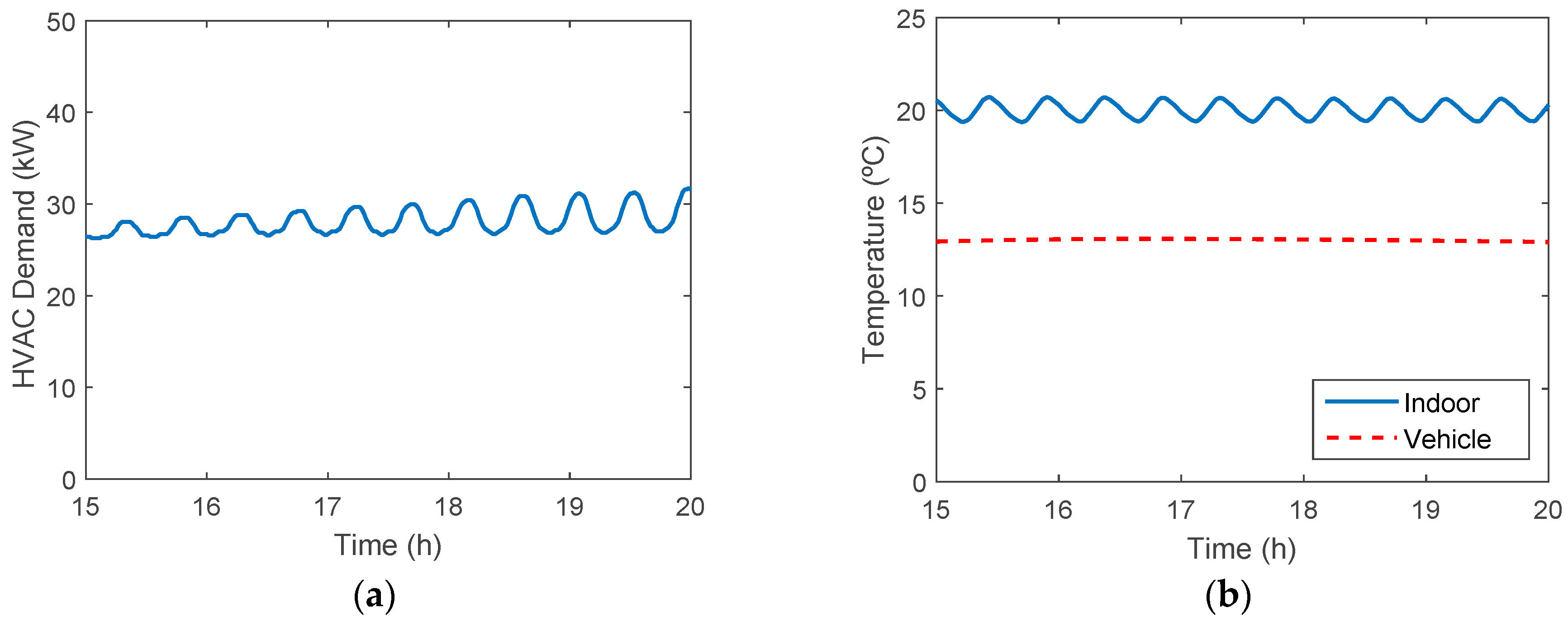 Applsci 09 03605 g025