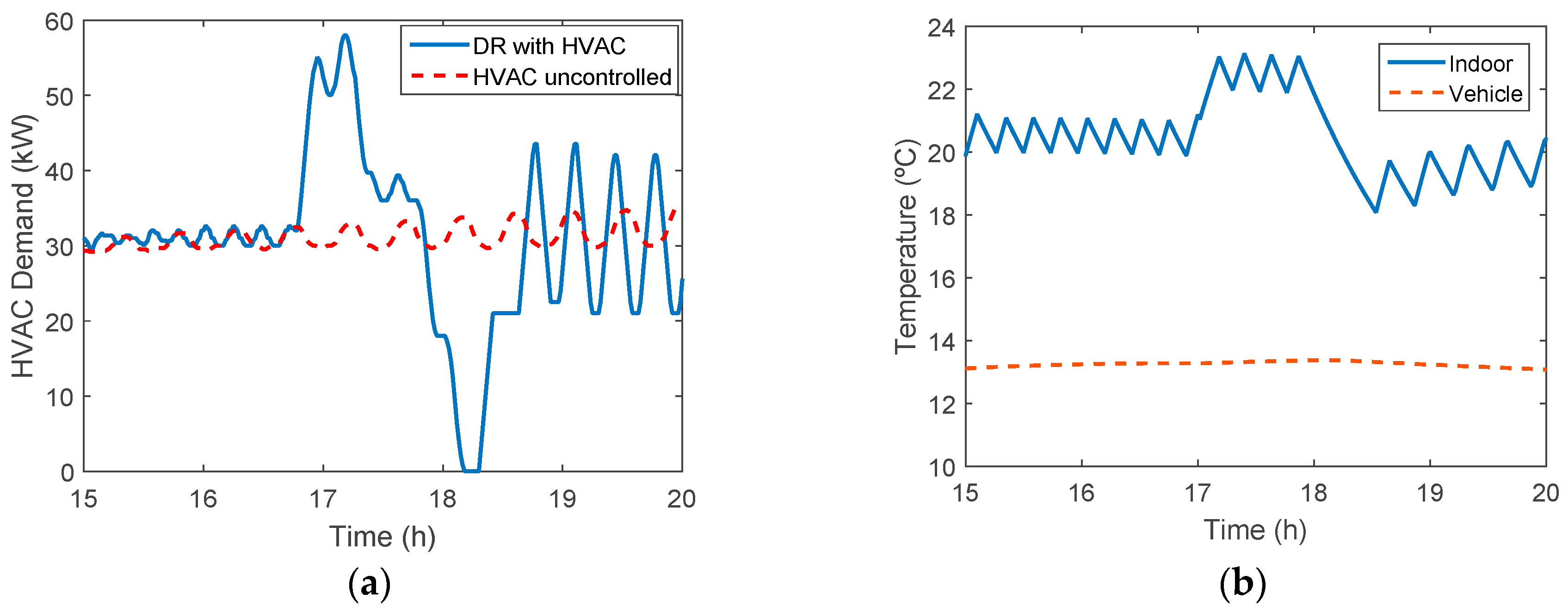 Applsci 09 03605 g026