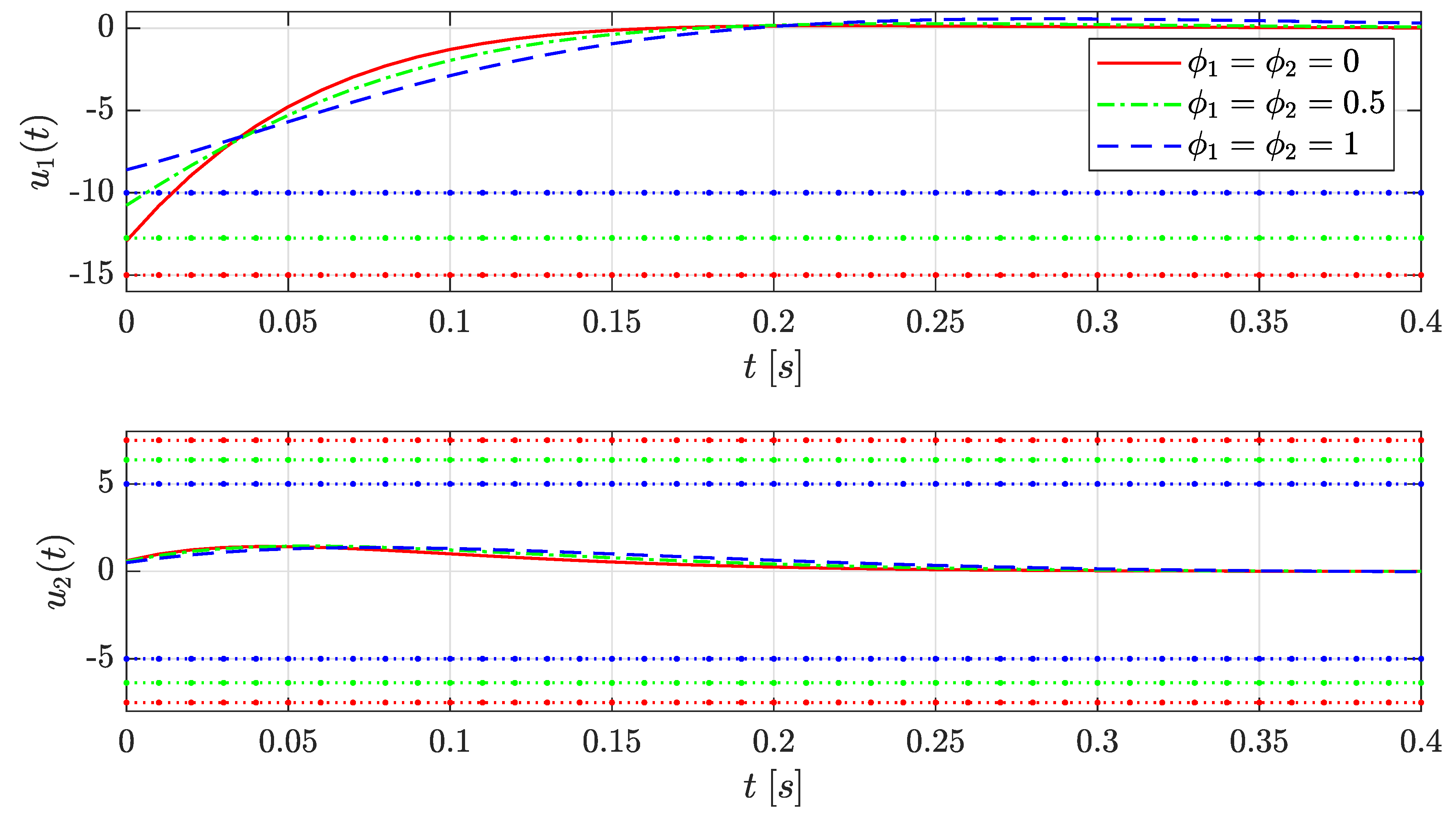 Applsci 09 03606 g003 Applsci 09 03606 g003