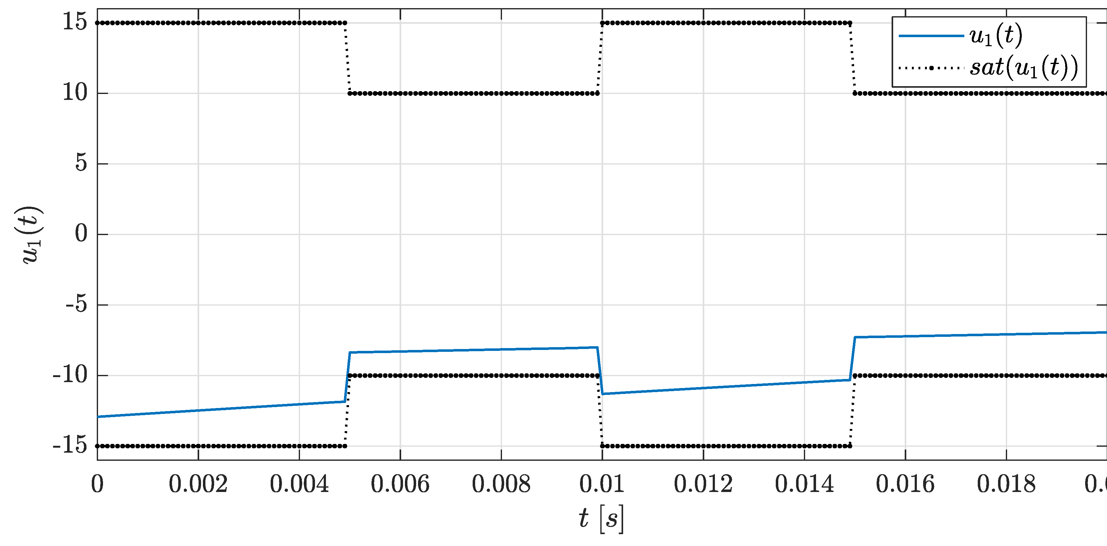 Applsci 09 03606 g005 Applsci 09 03606 g005