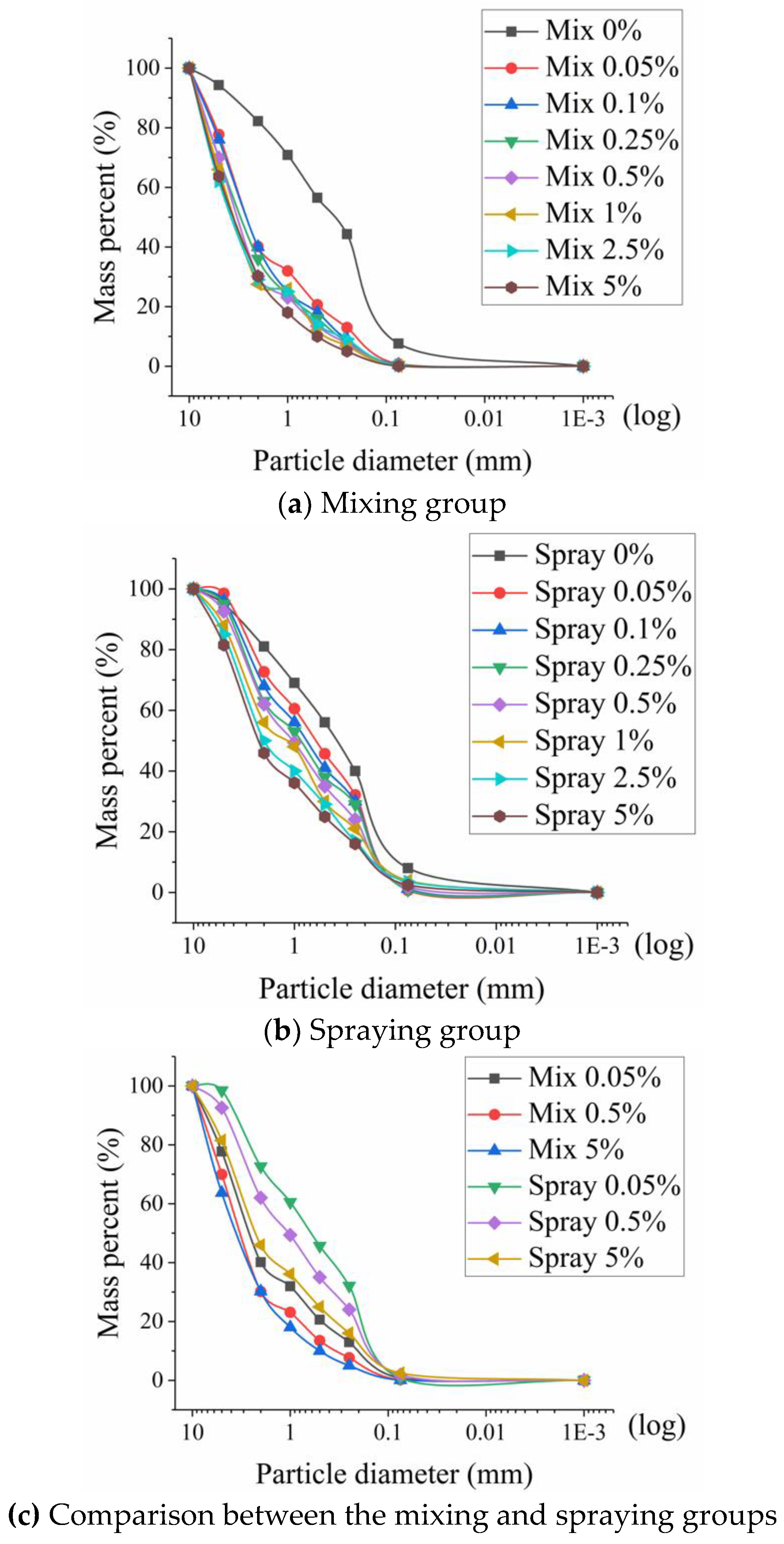 Applsci 09 03618 g003