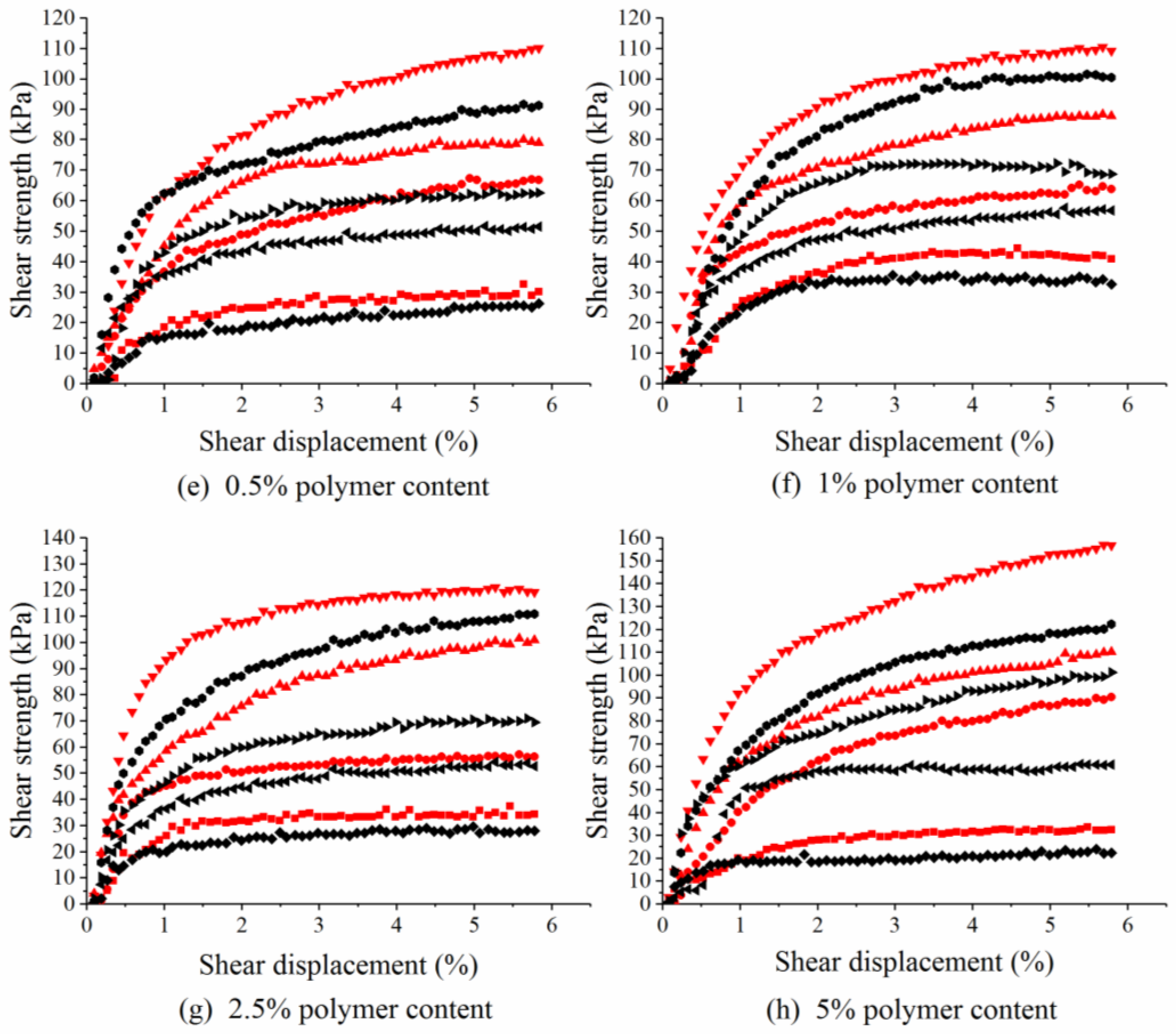 Applsci 09 03618 g005b