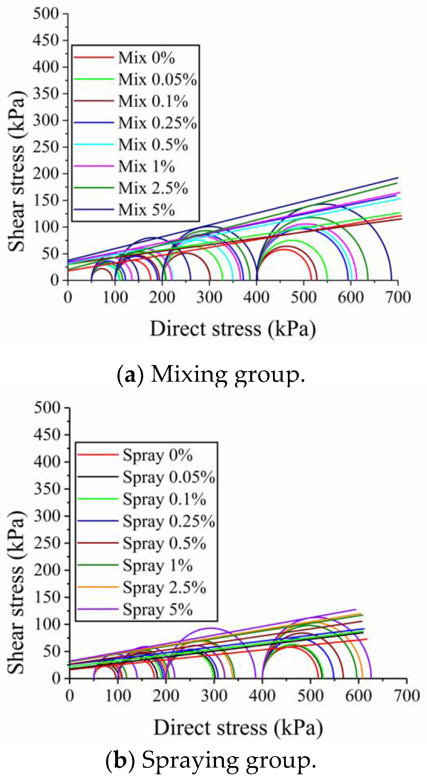 Applsci 09 03618 g006