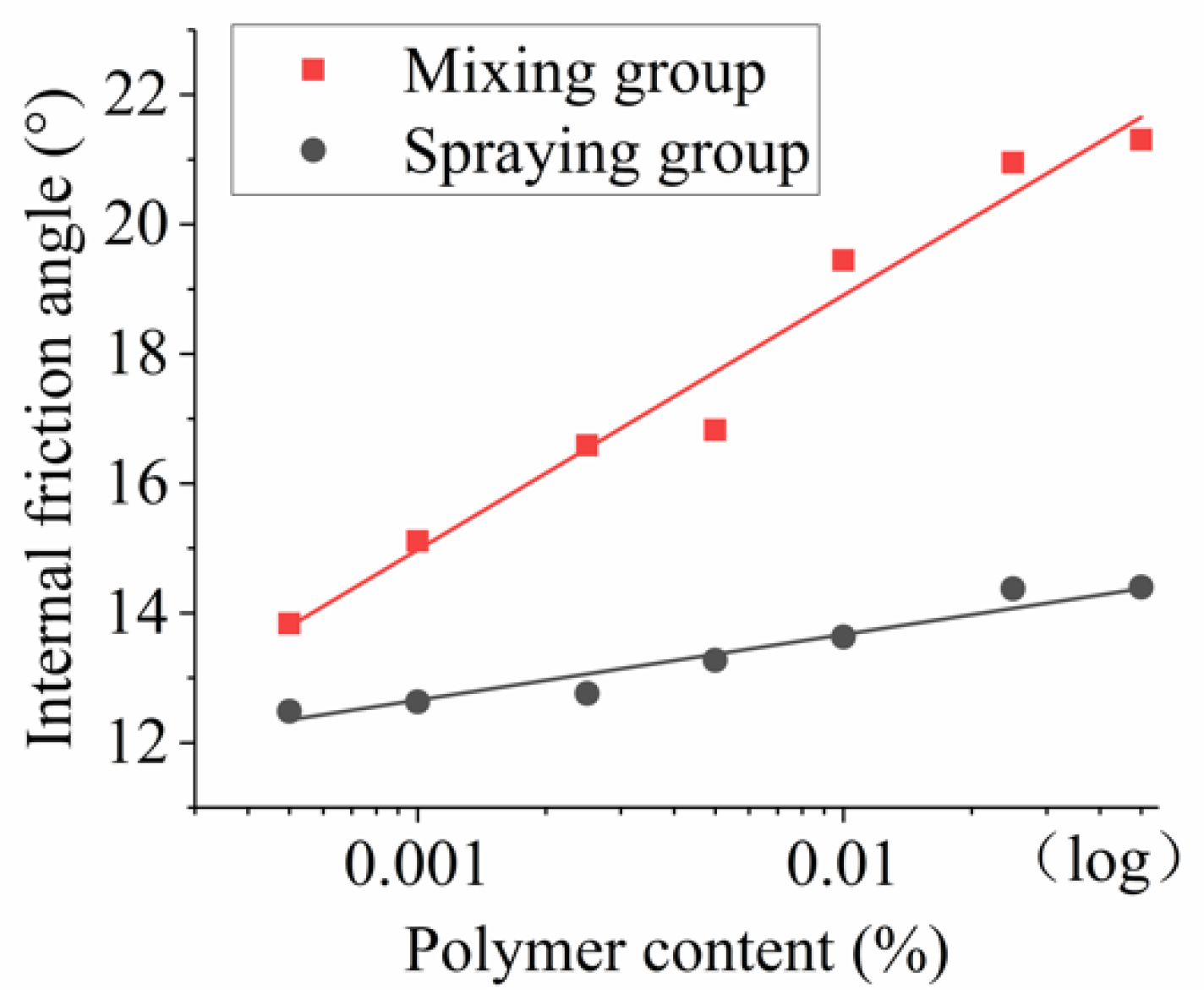 Applsci 09 03618 g009