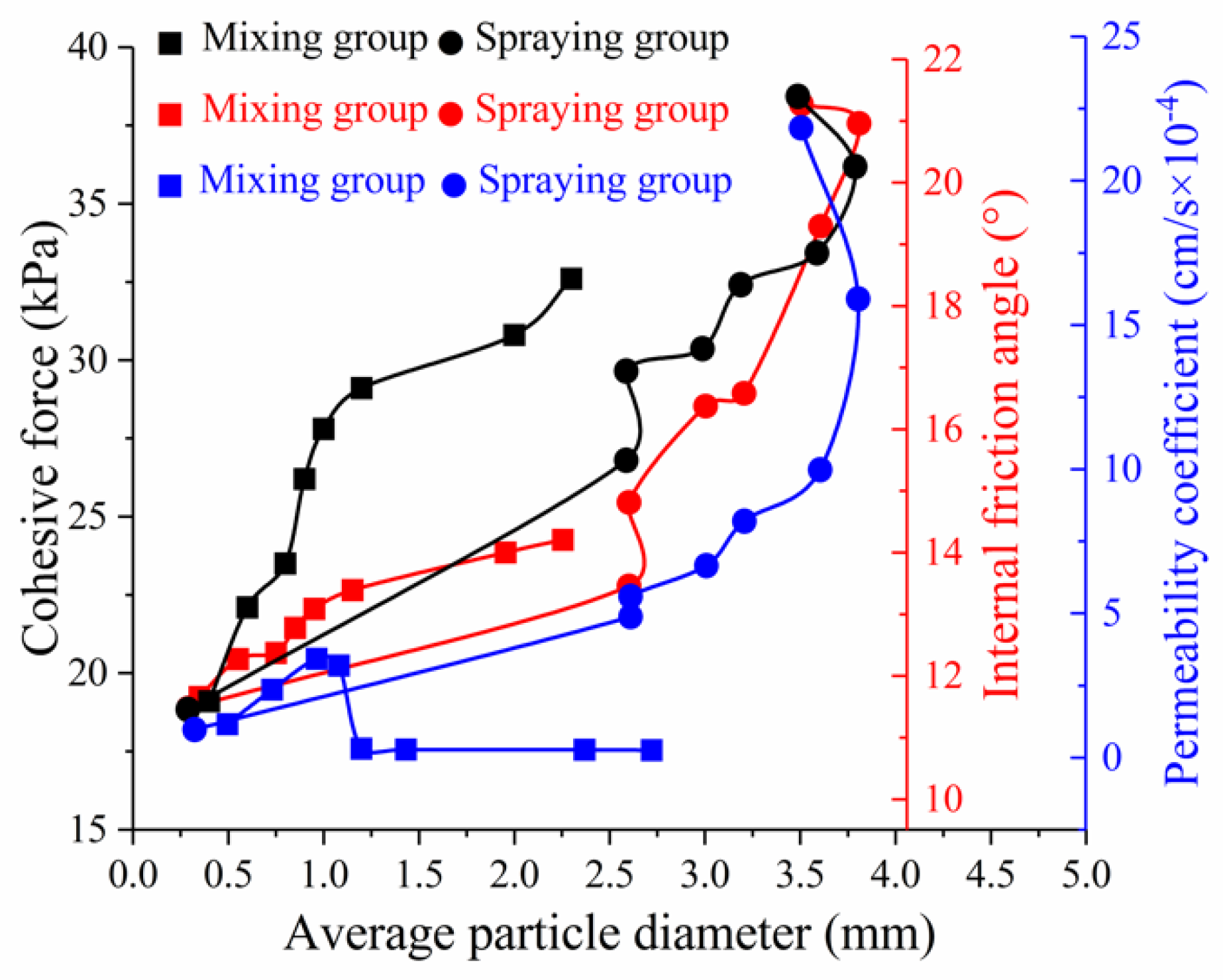 Applsci 09 03618 g011