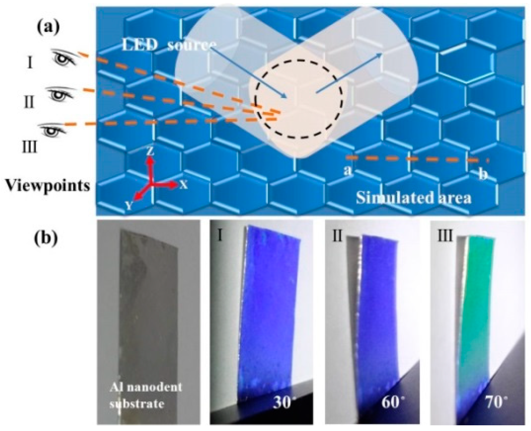 Applsci 09 03626 g002