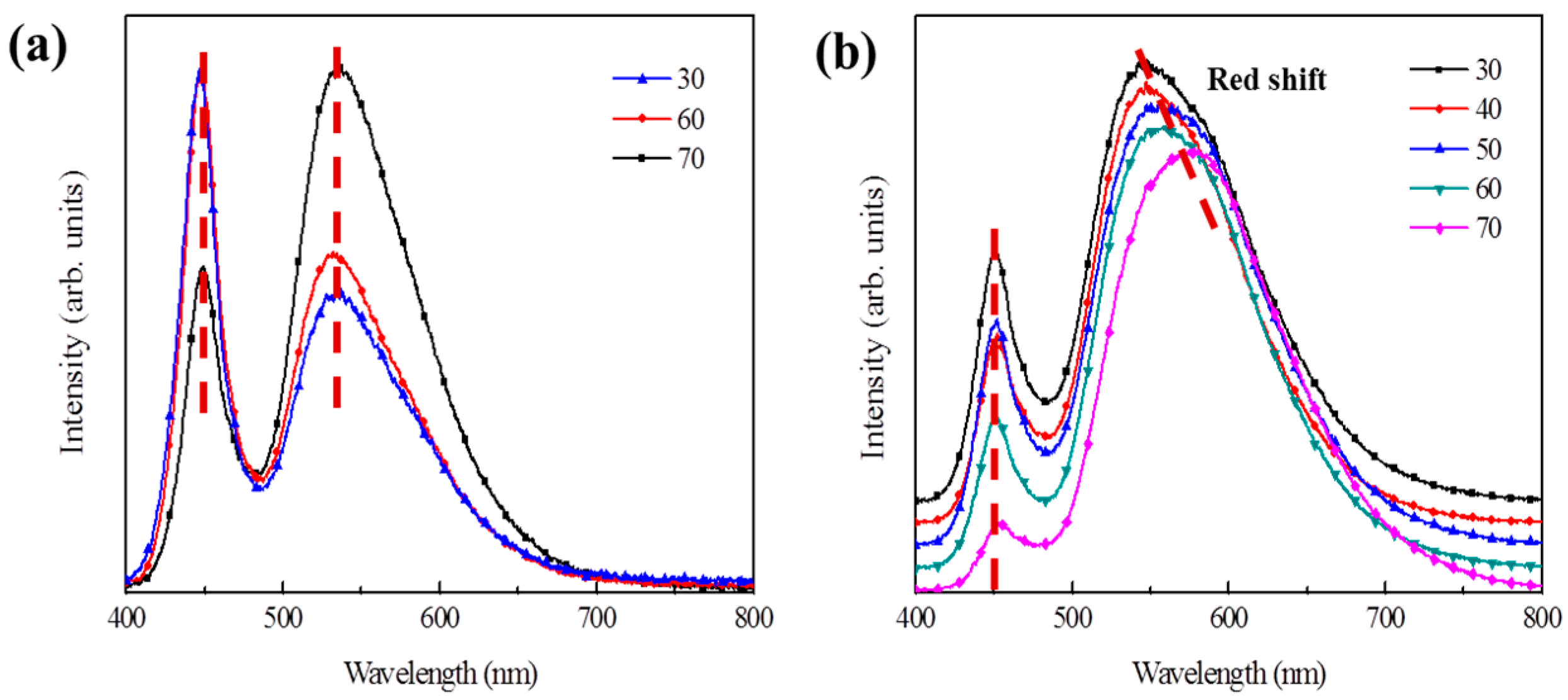 Applsci 09 03626 g003