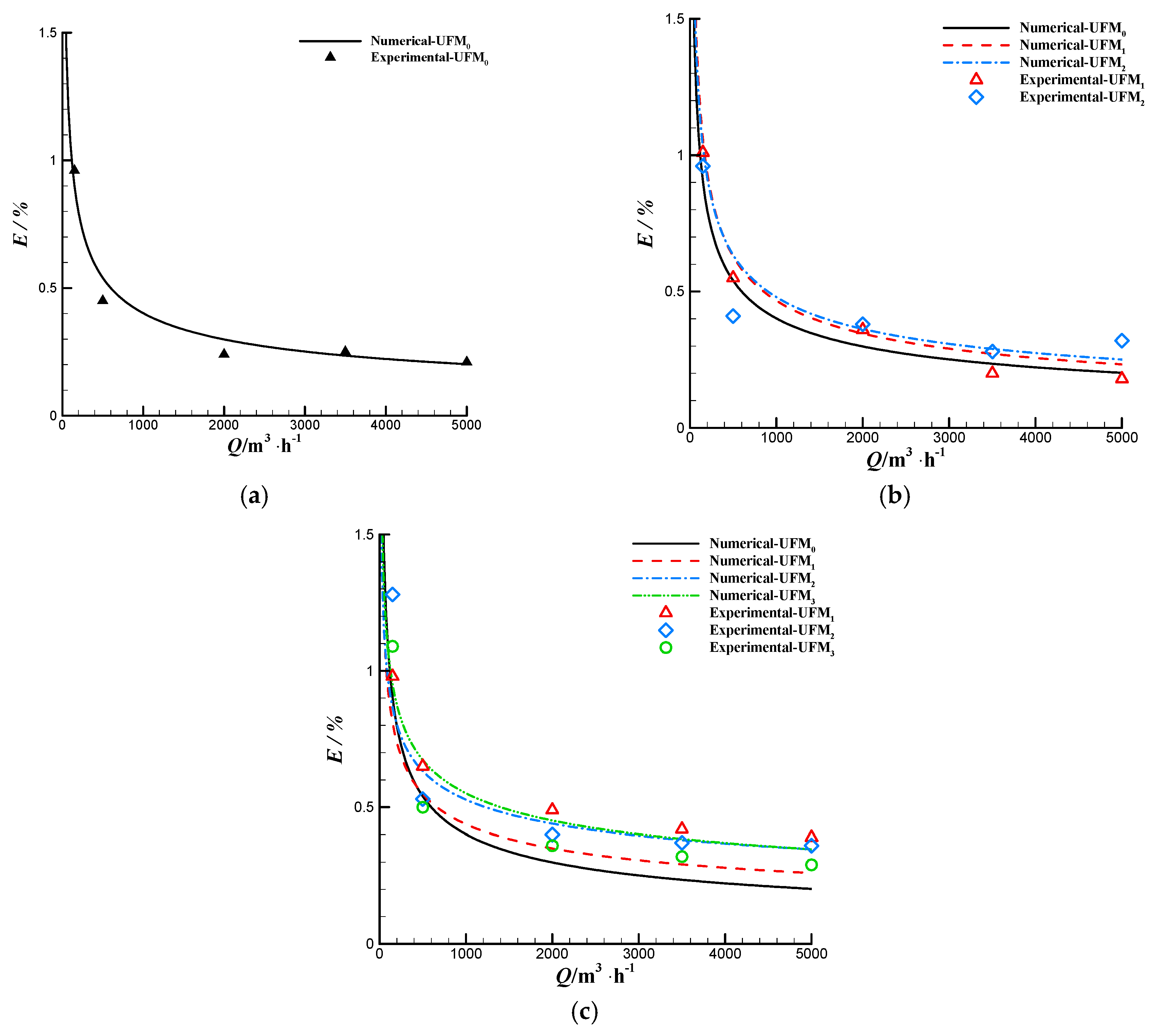 Applsci 09 03632 g005