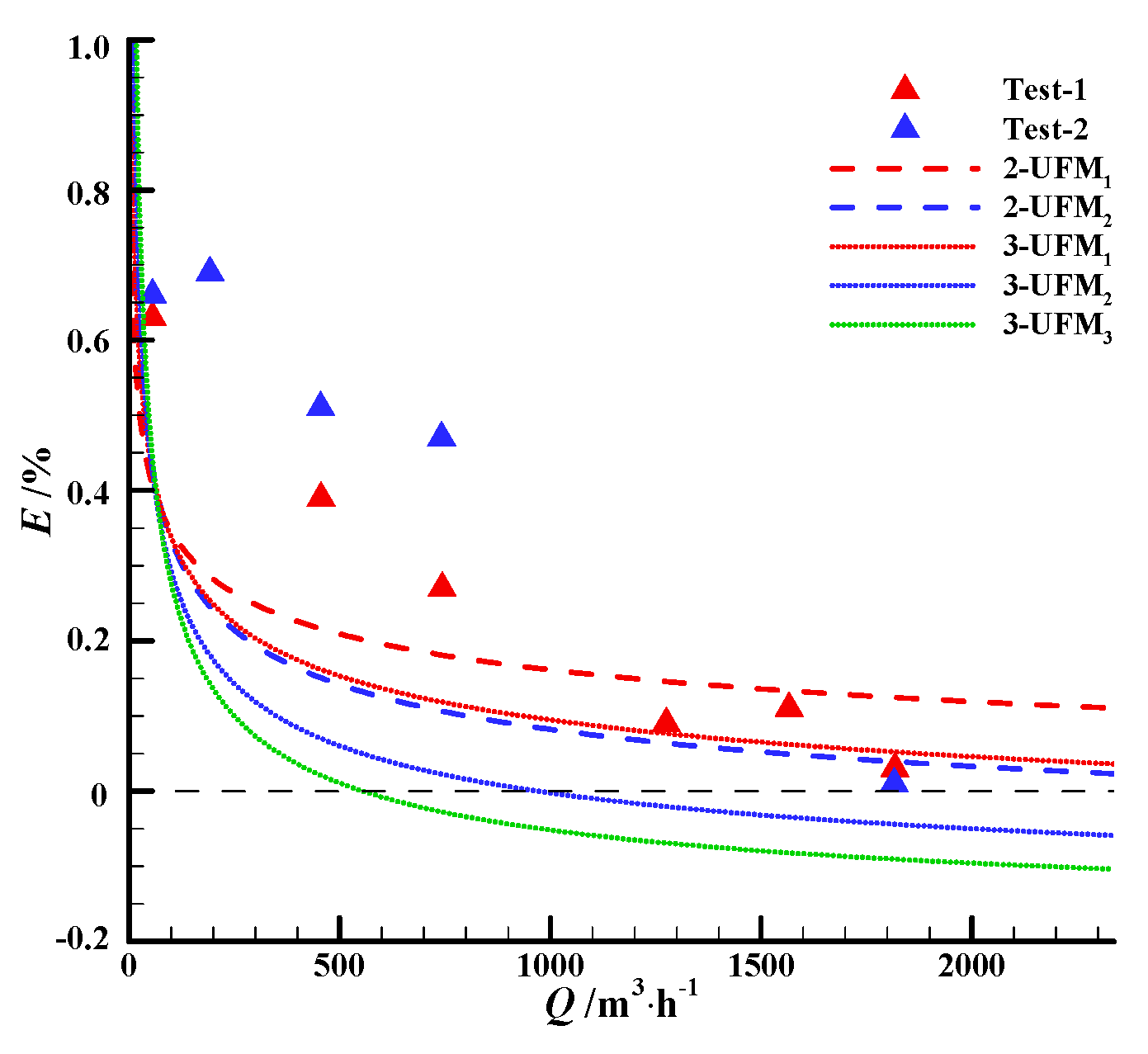 Applsci 09 03632 g007