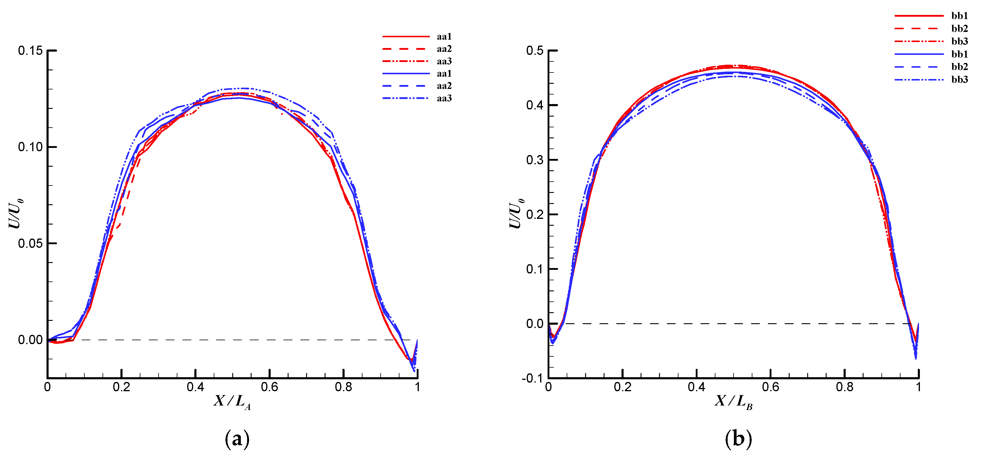 Applsci 09 03632 g010