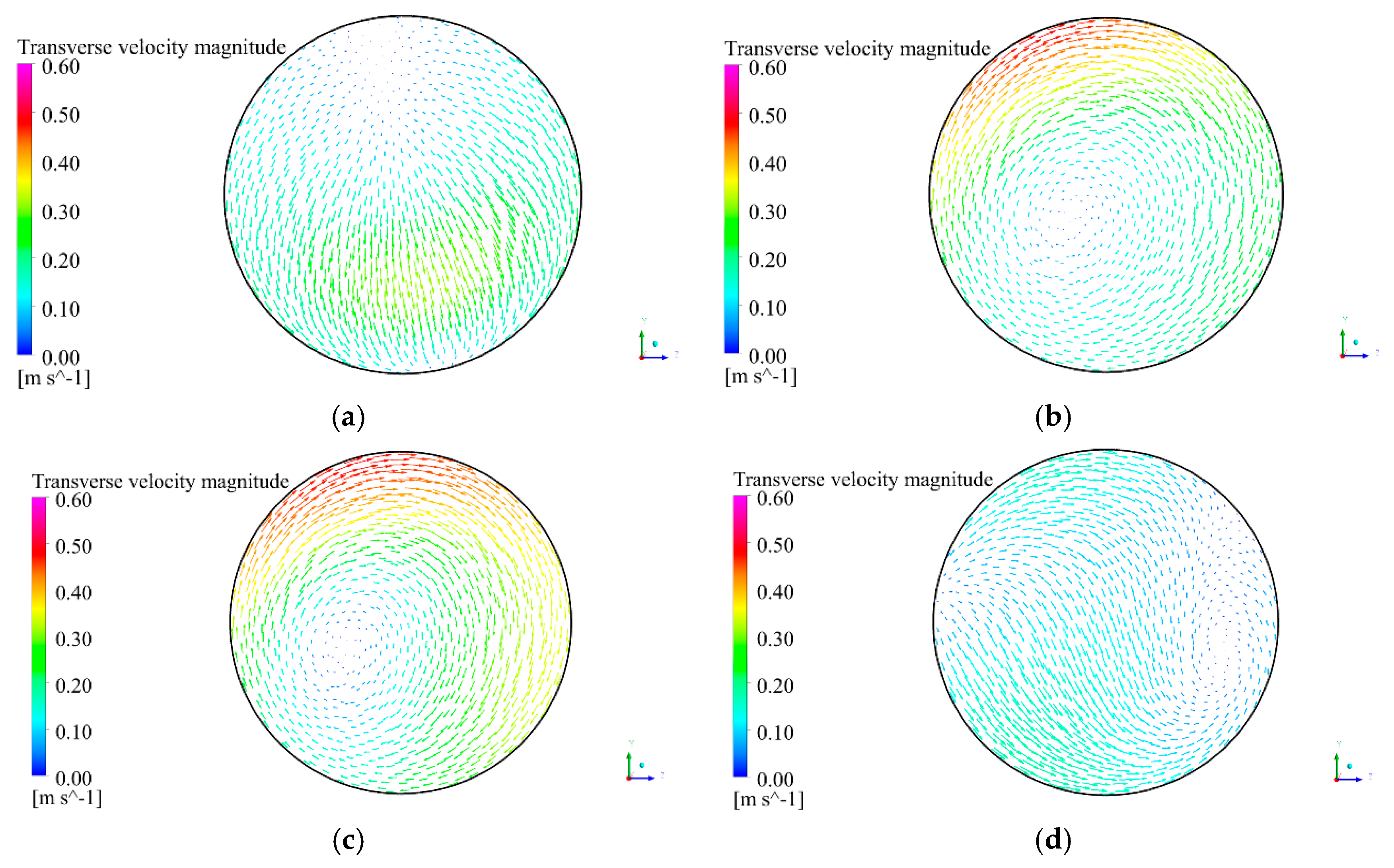 Applsci 09 03632 g011