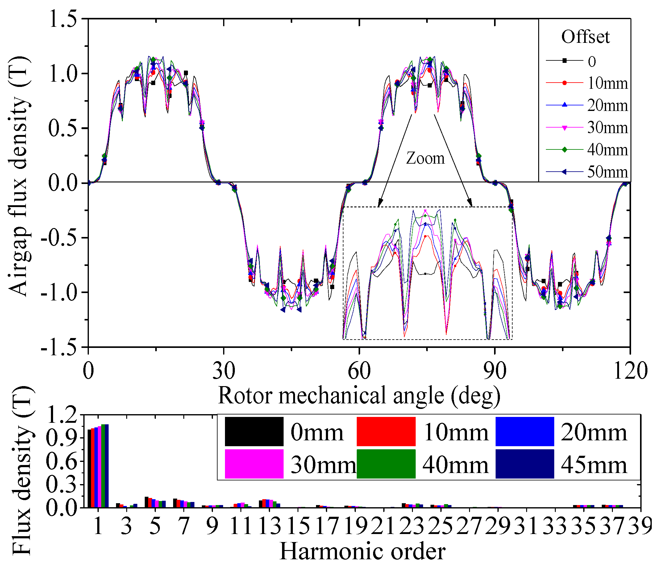 Applsci 09 03634 g003