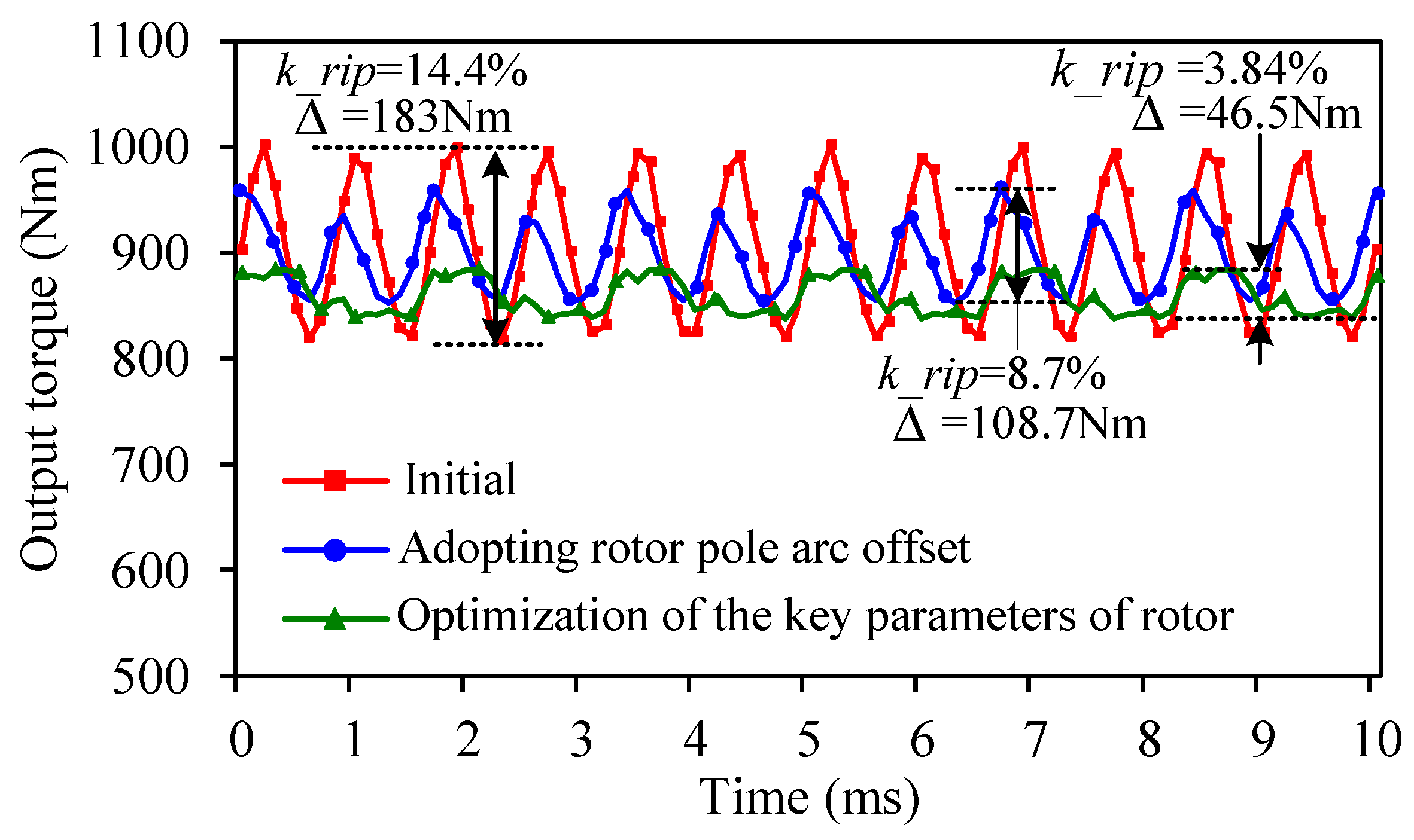 Applsci 09 03634 g012