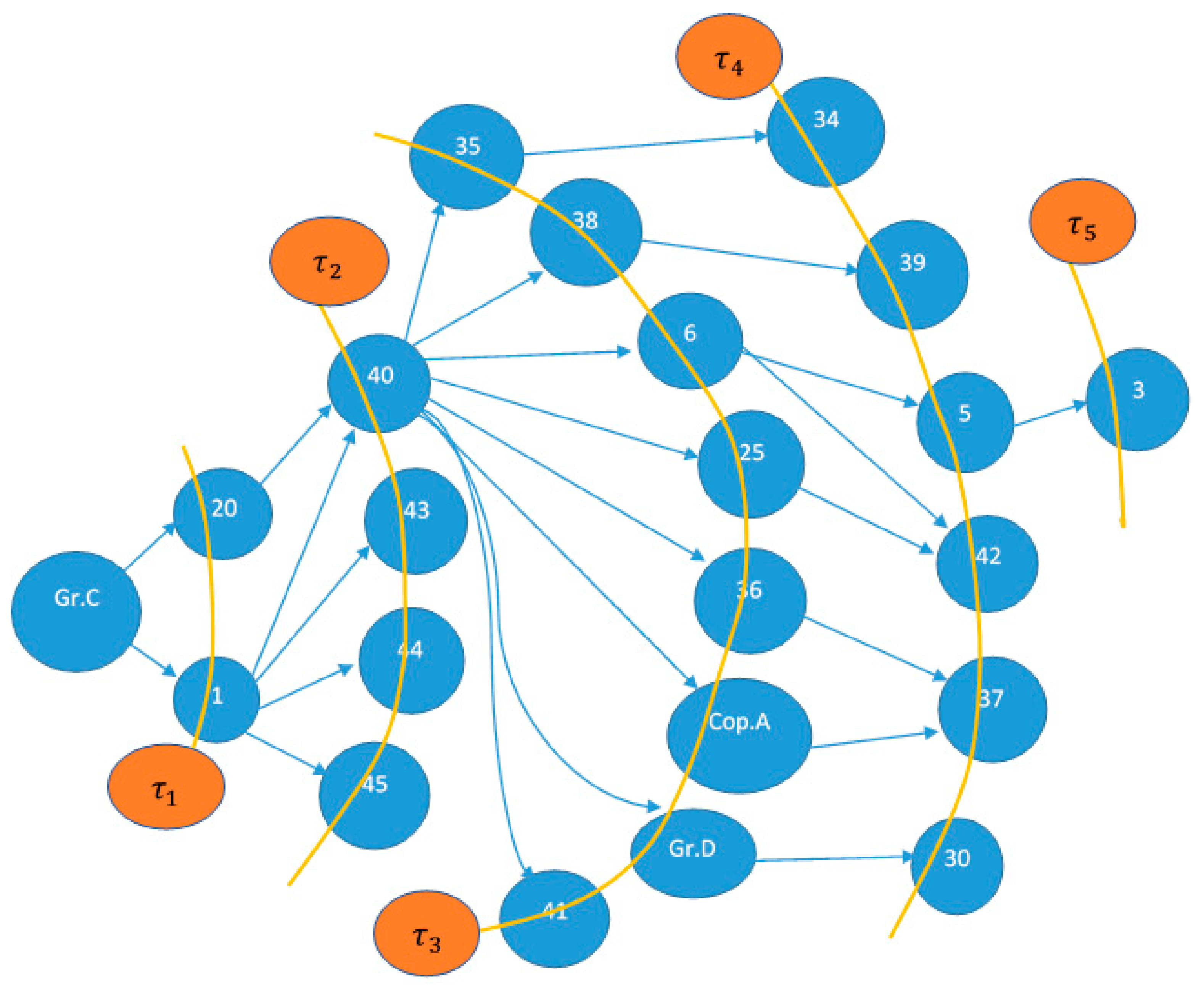 Applsci 09 03638 g007 Applsci 09 03638 g007
