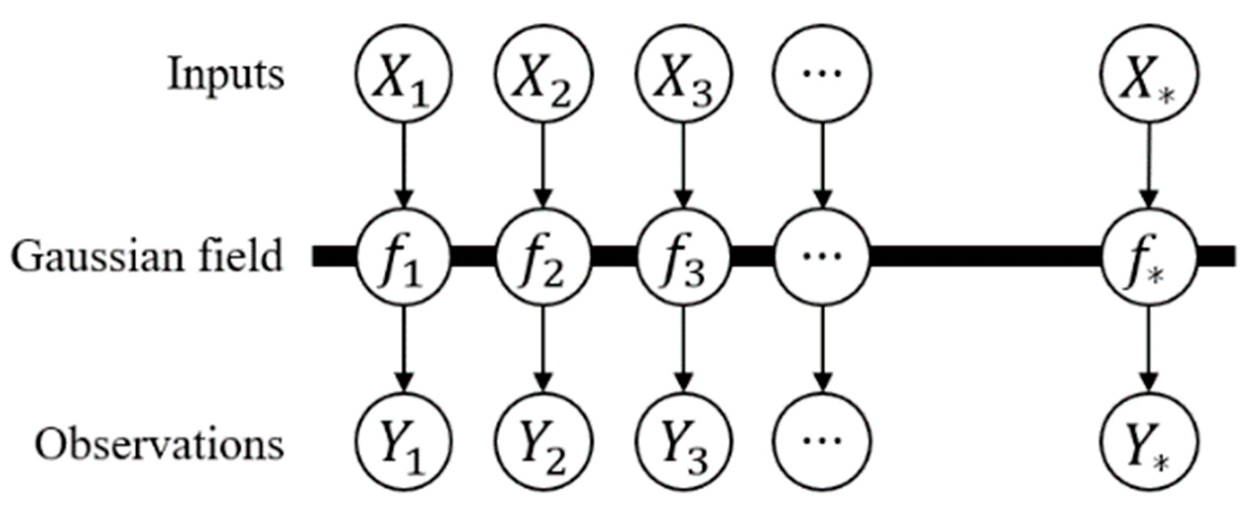 Applsci 09 03646 g002