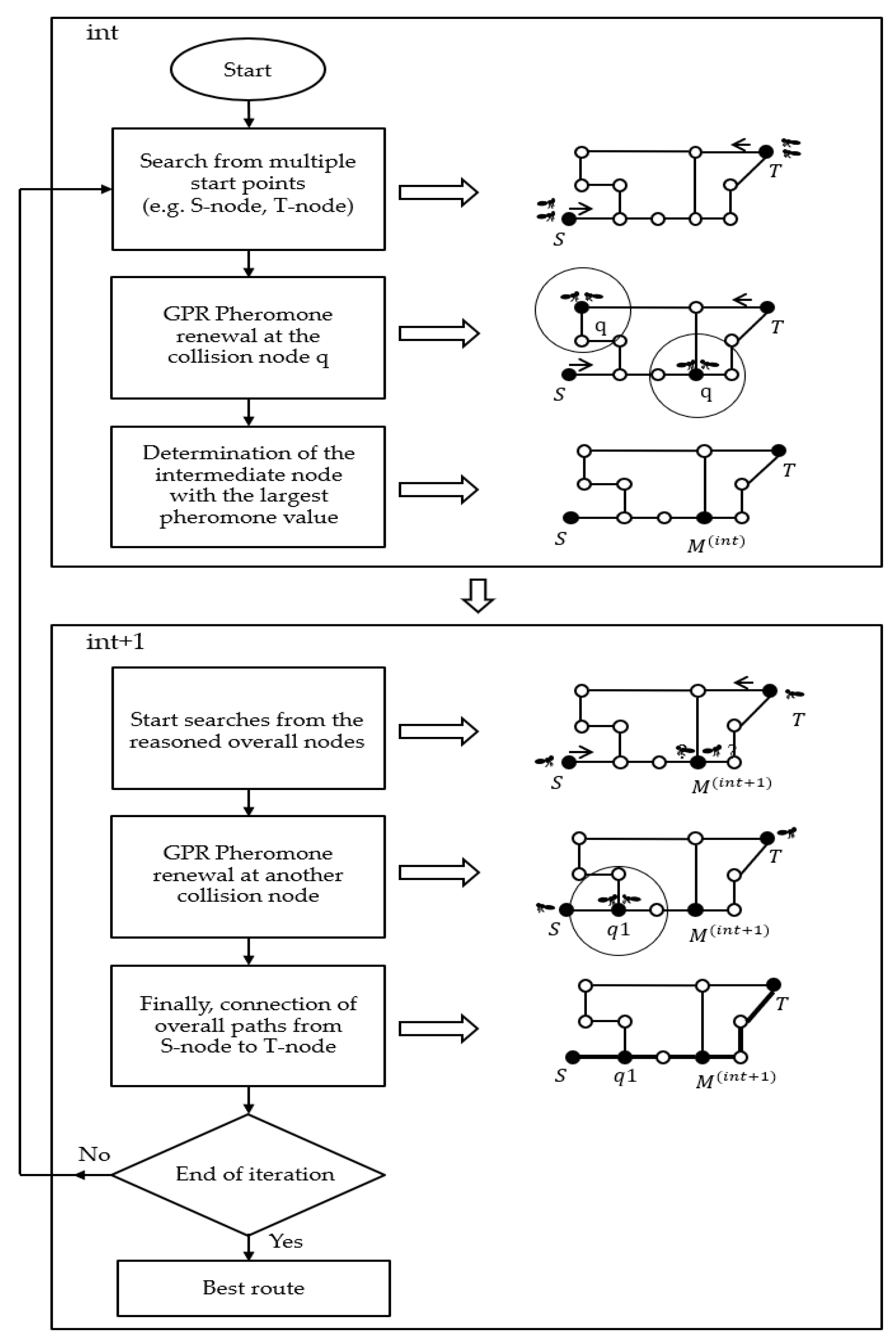 Applsci 09 03646 g004