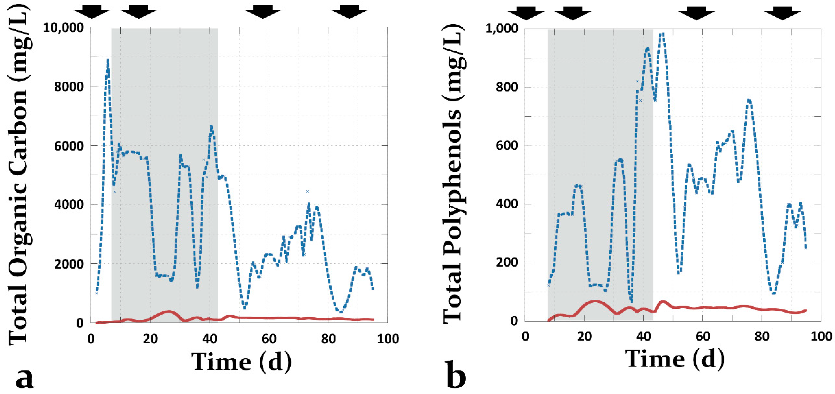 Applsci 09 03647 g003 Applsci 09 03647 g003