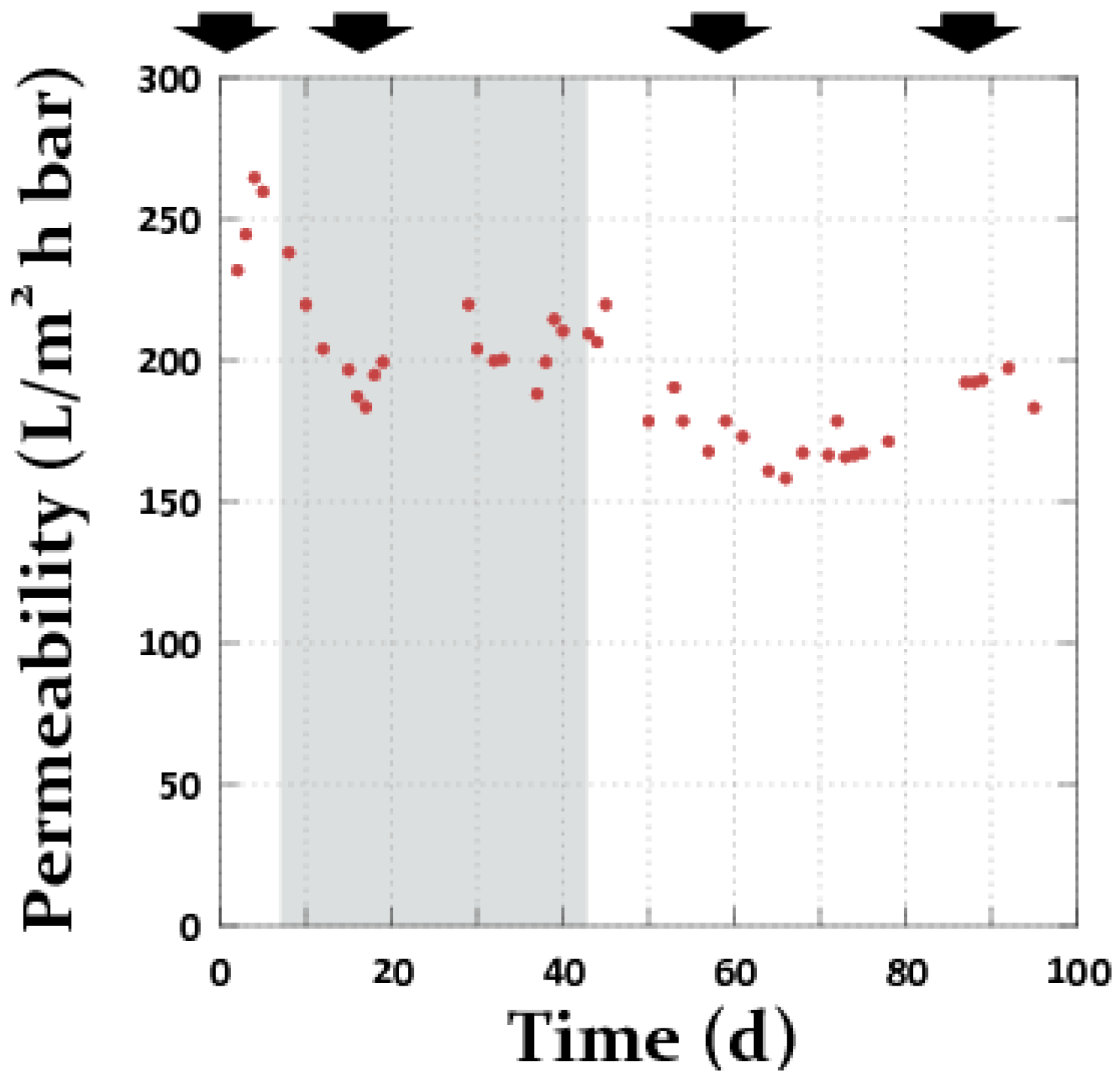 Applsci 09 03647 g005 Applsci 09 03647 g005