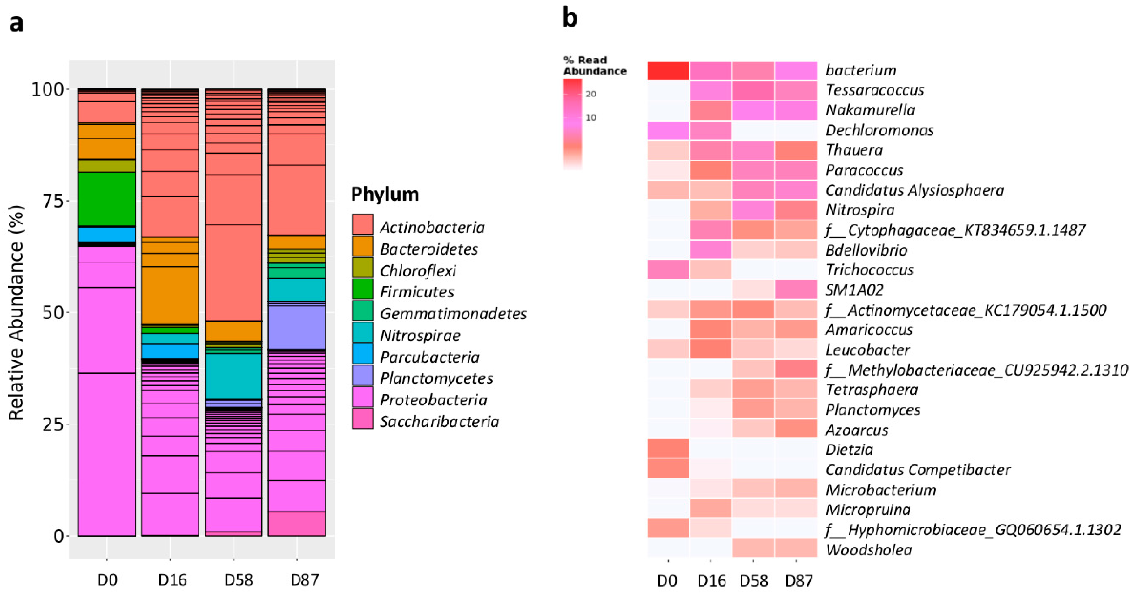 Applsci 09 03647 g006 Applsci 09 03647 g006