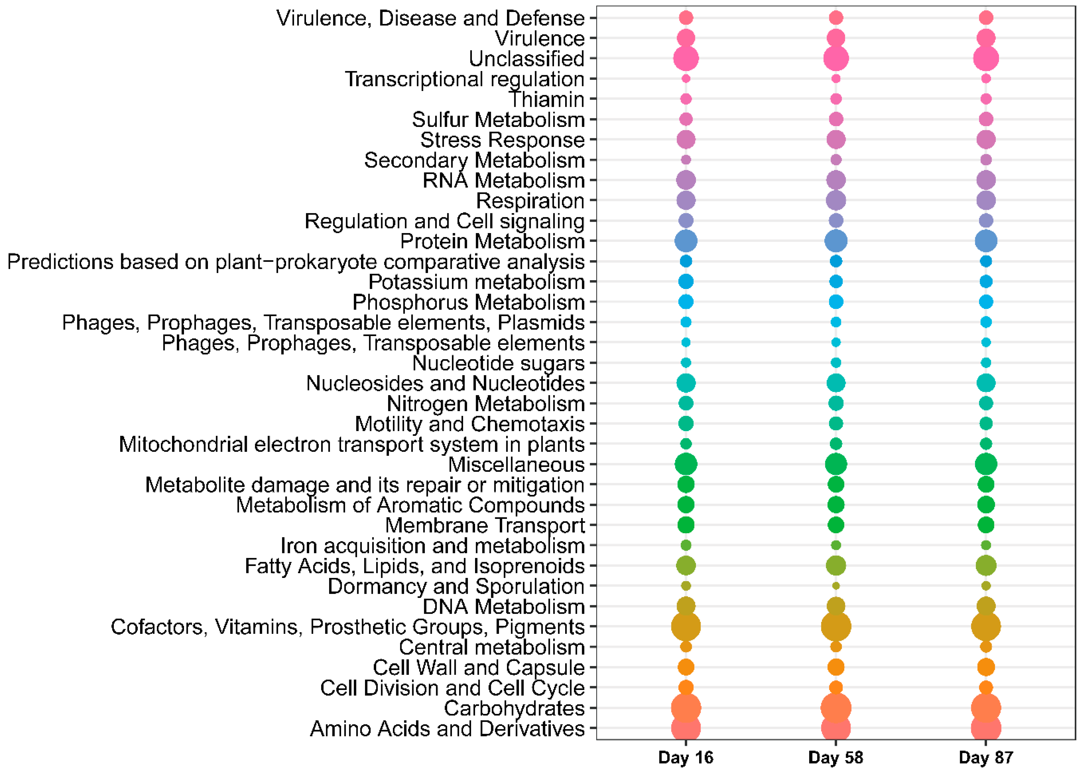 Applsci 09 03647 g008 Applsci 09 03647 g008