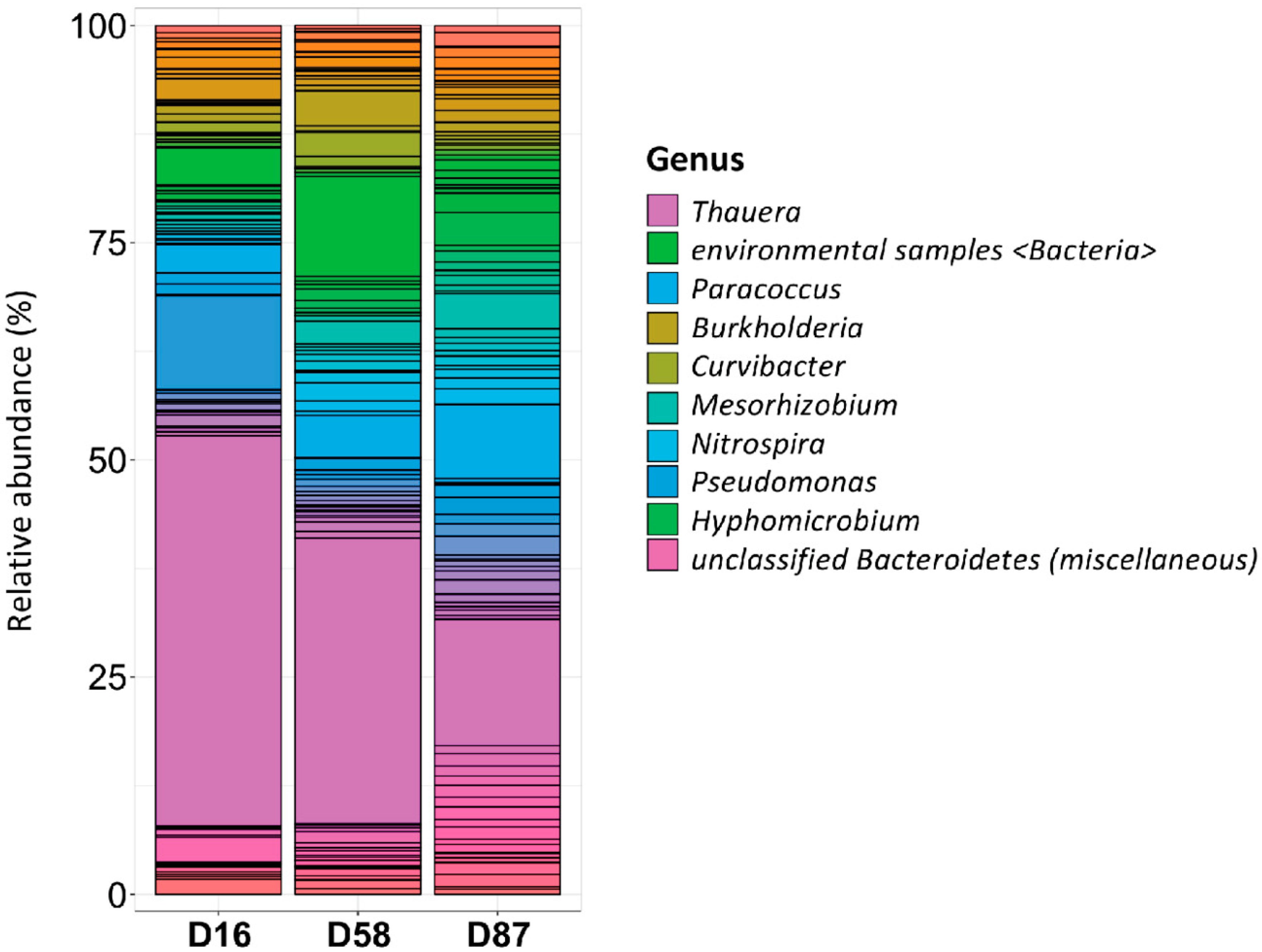 Applsci 09 03647 g009 Applsci 09 03647 g009