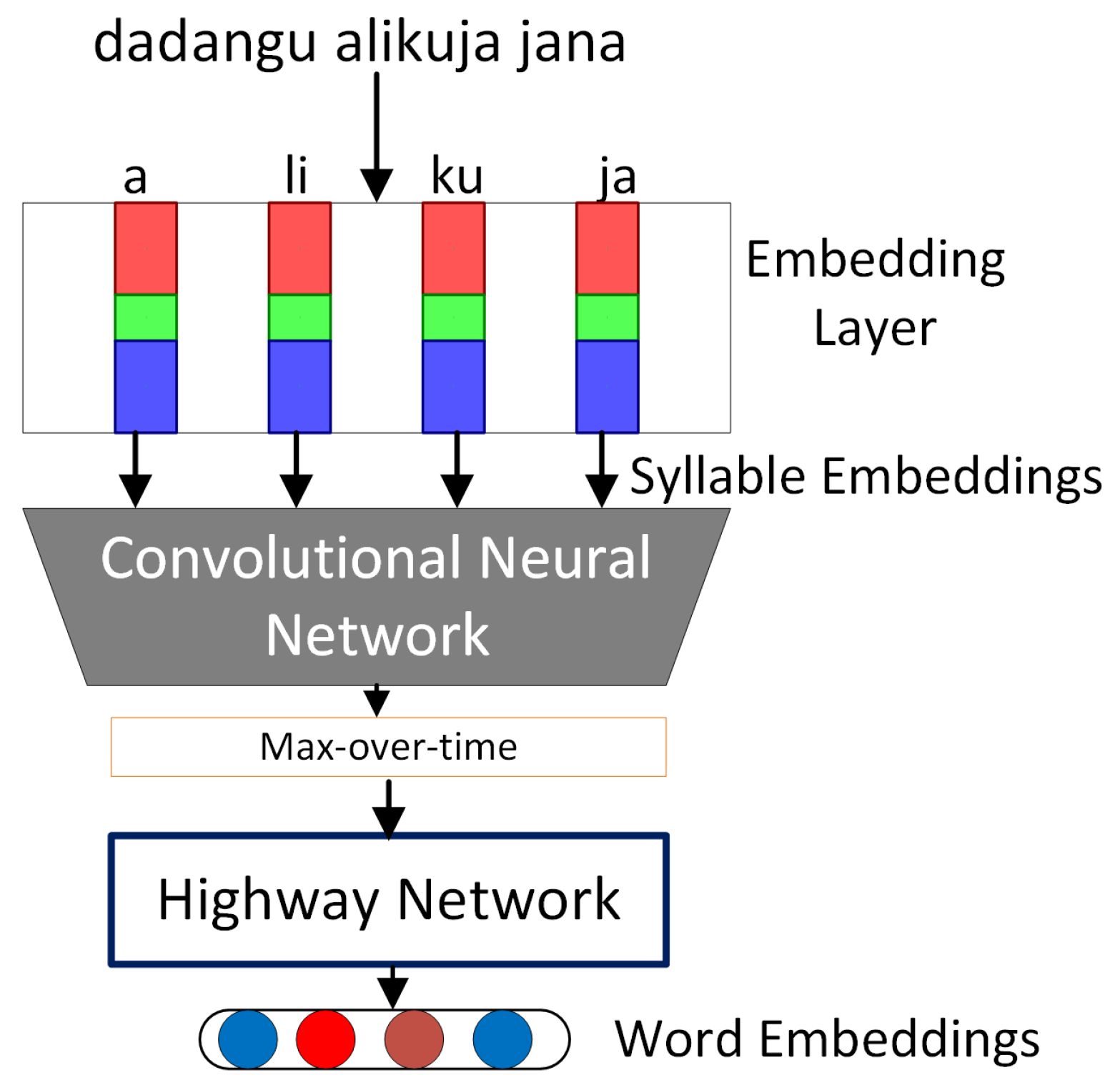 Applsci 09 03648 g001
