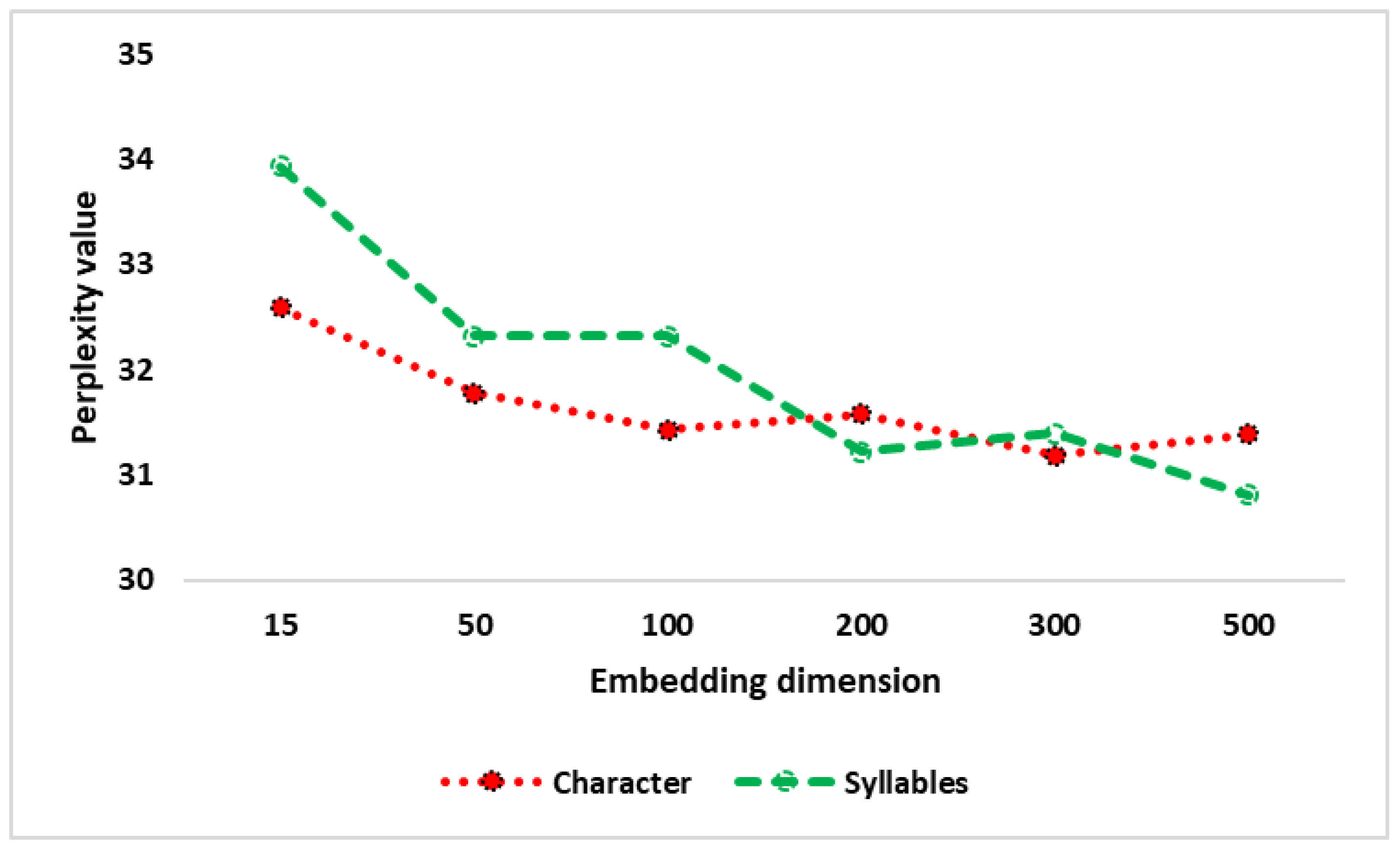 Applsci 09 03648 g003