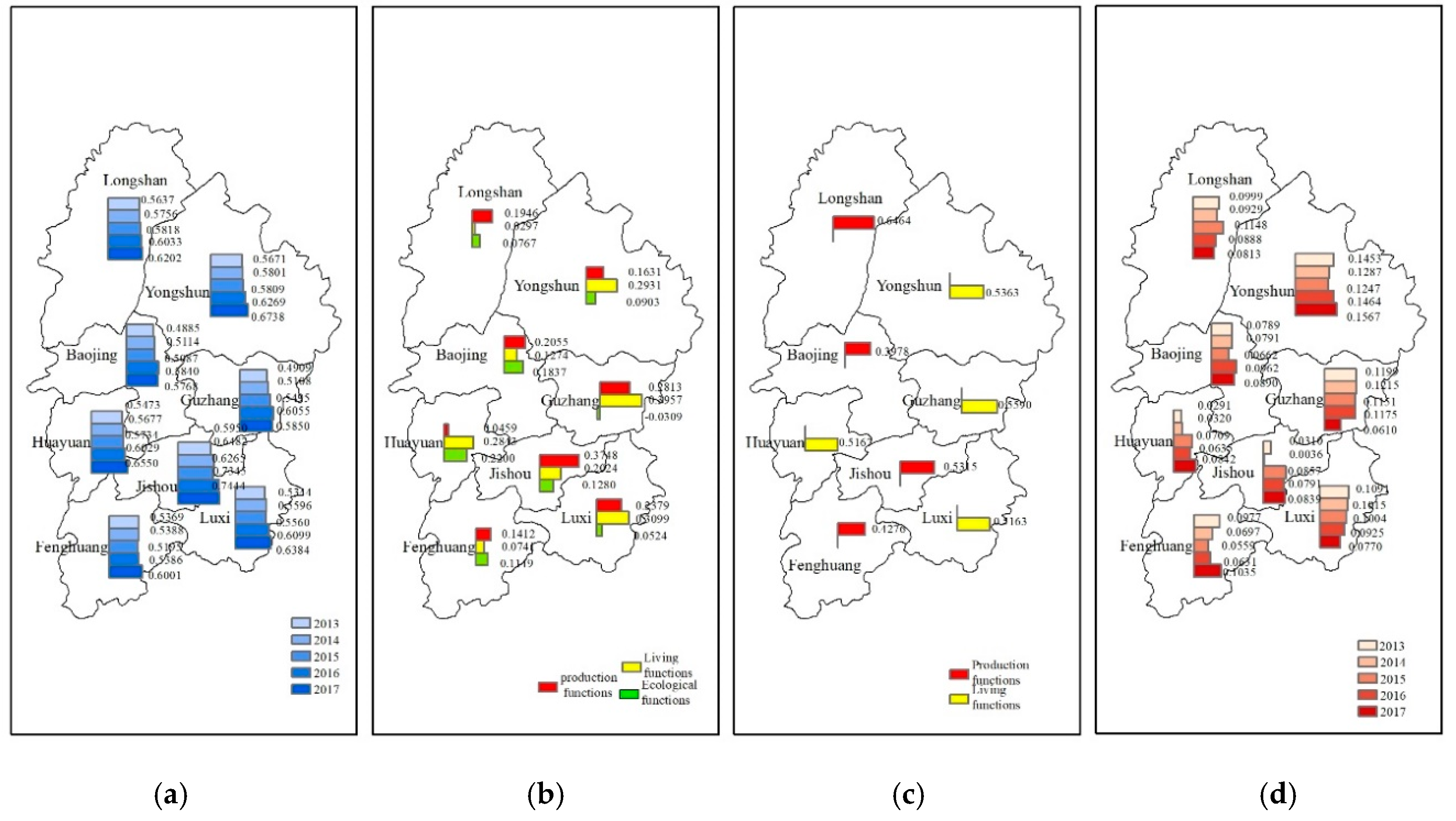 Applsci 09 03649 g002