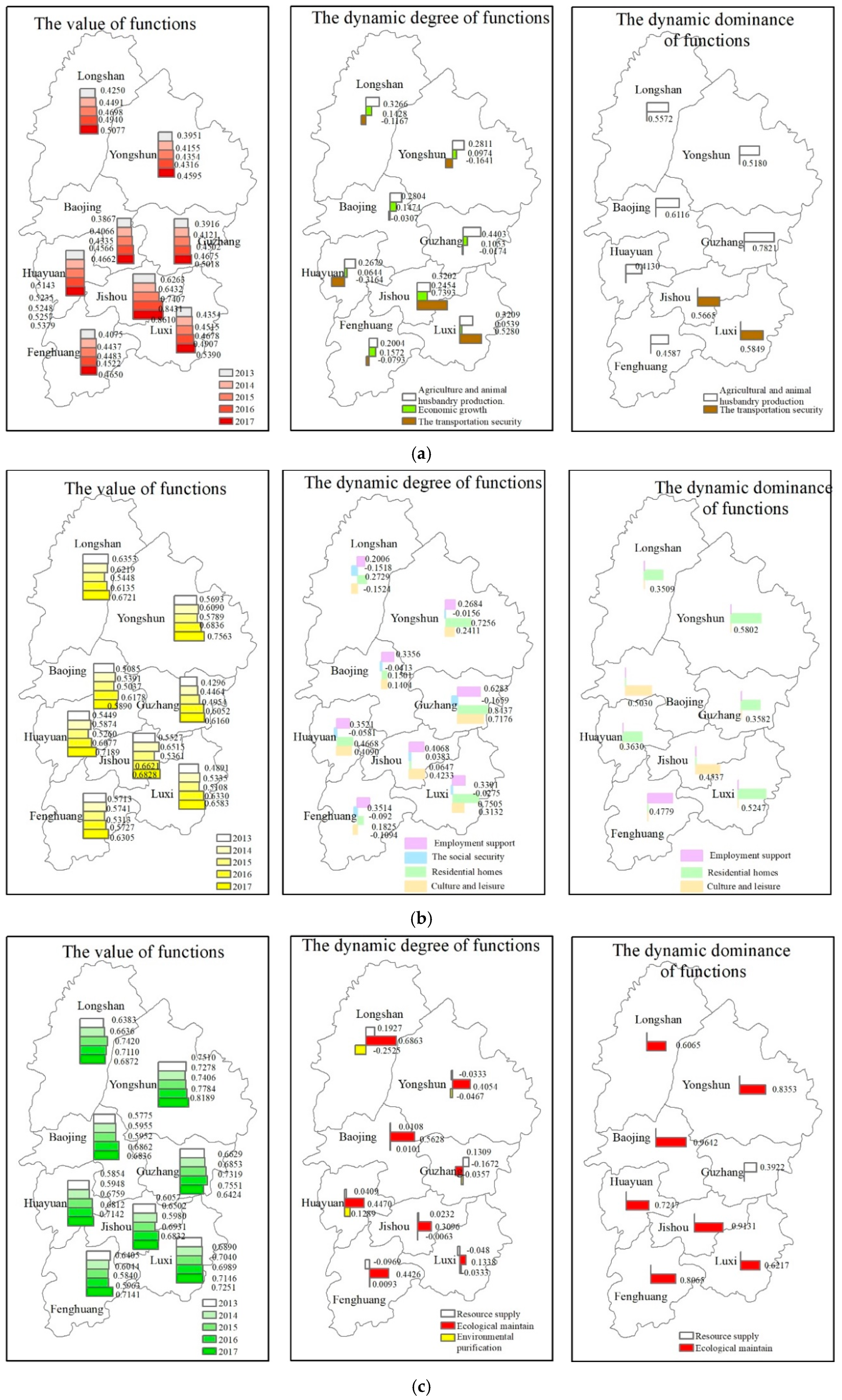 Applsci 09 03649 g003