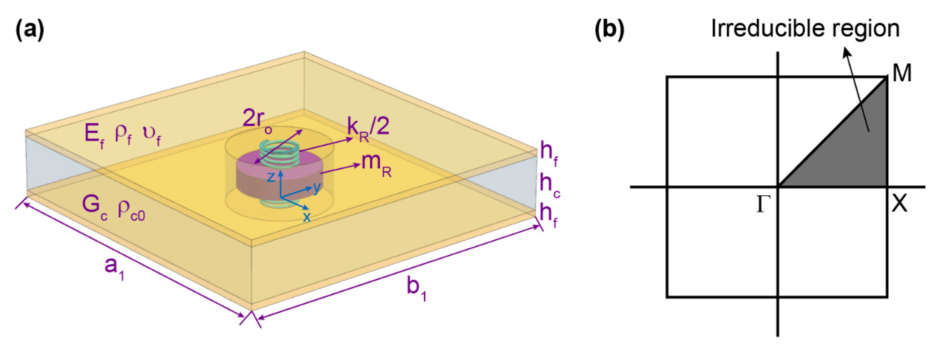 Applsci 09 03651 g001