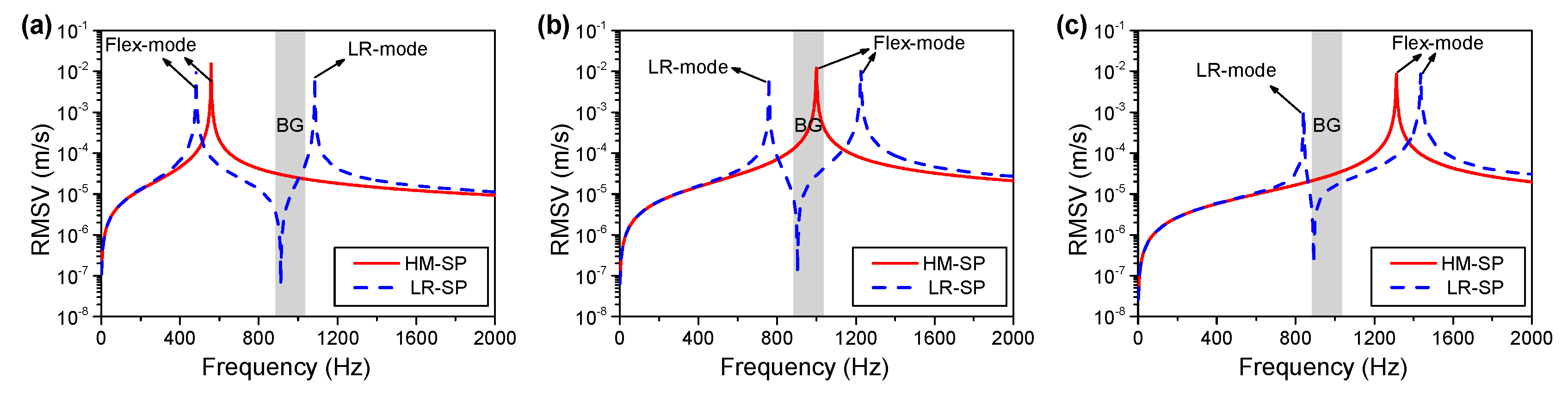 Applsci 09 03651 g006
