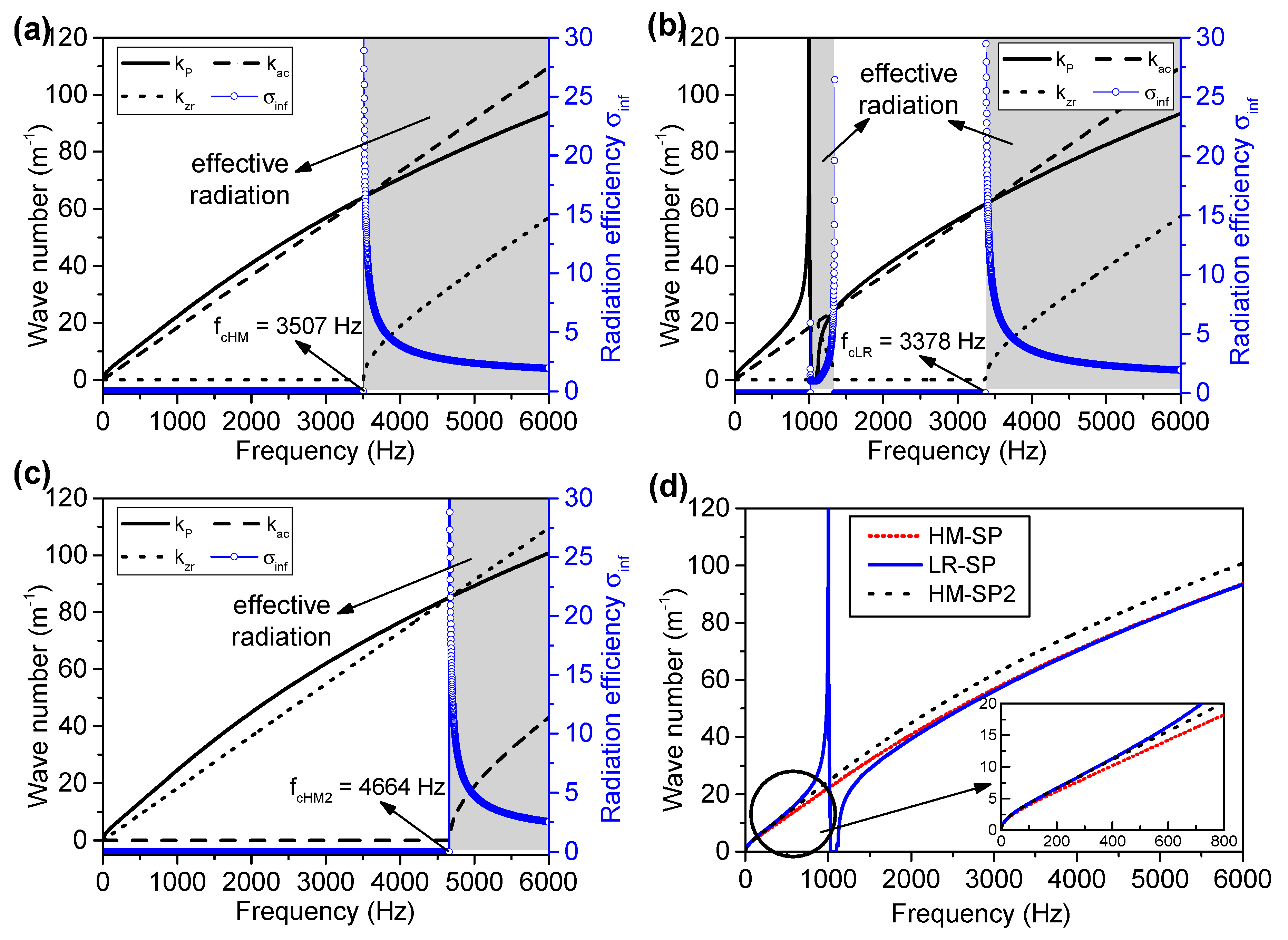 Applsci 09 03651 g008