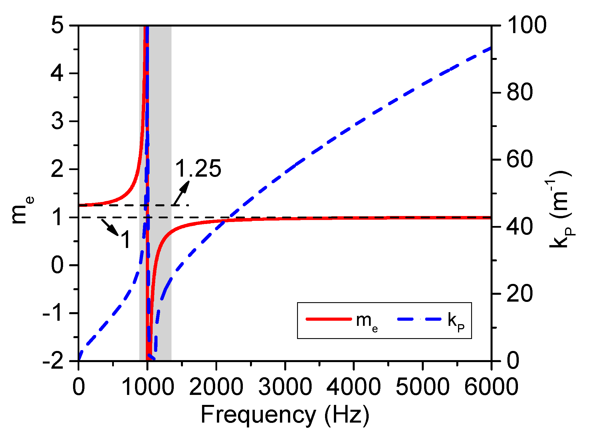 Applsci 09 03651 g009