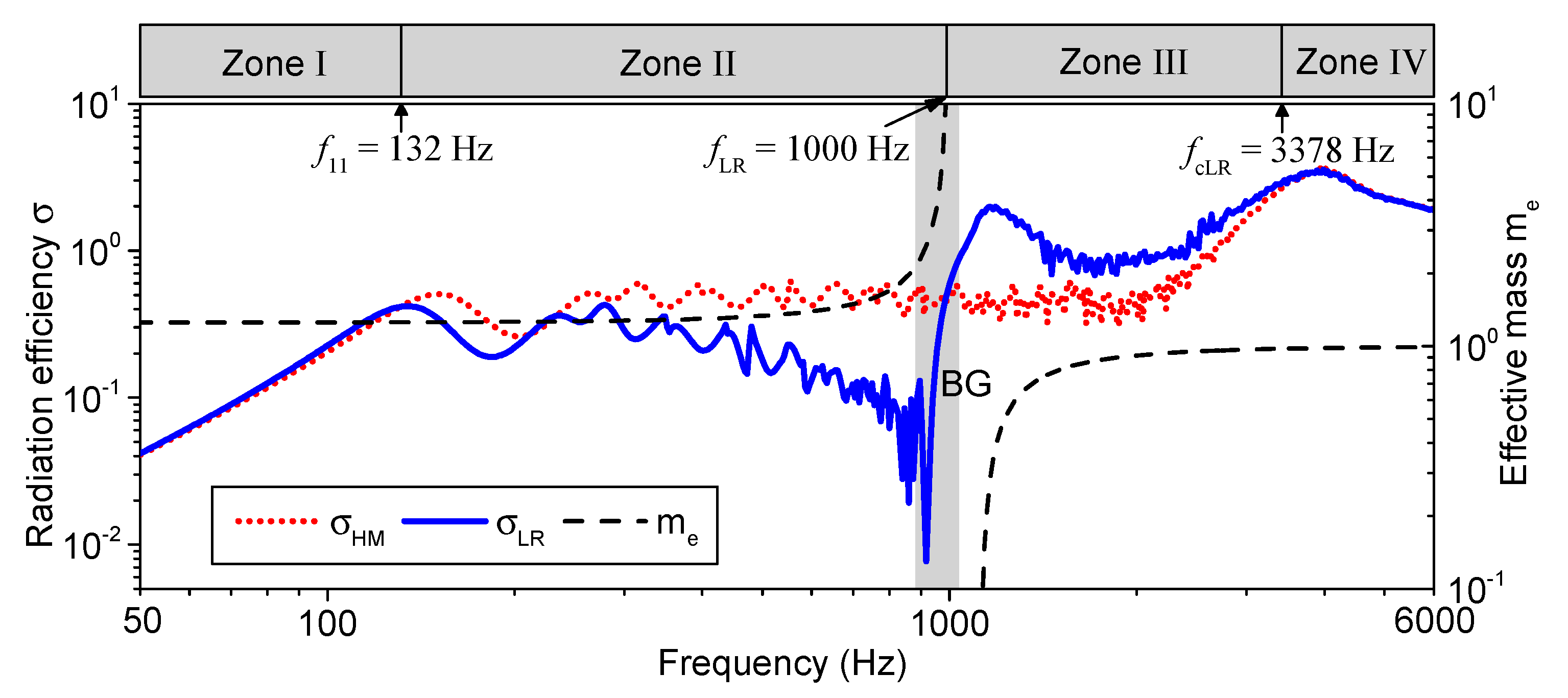 Applsci 09 03651 g010