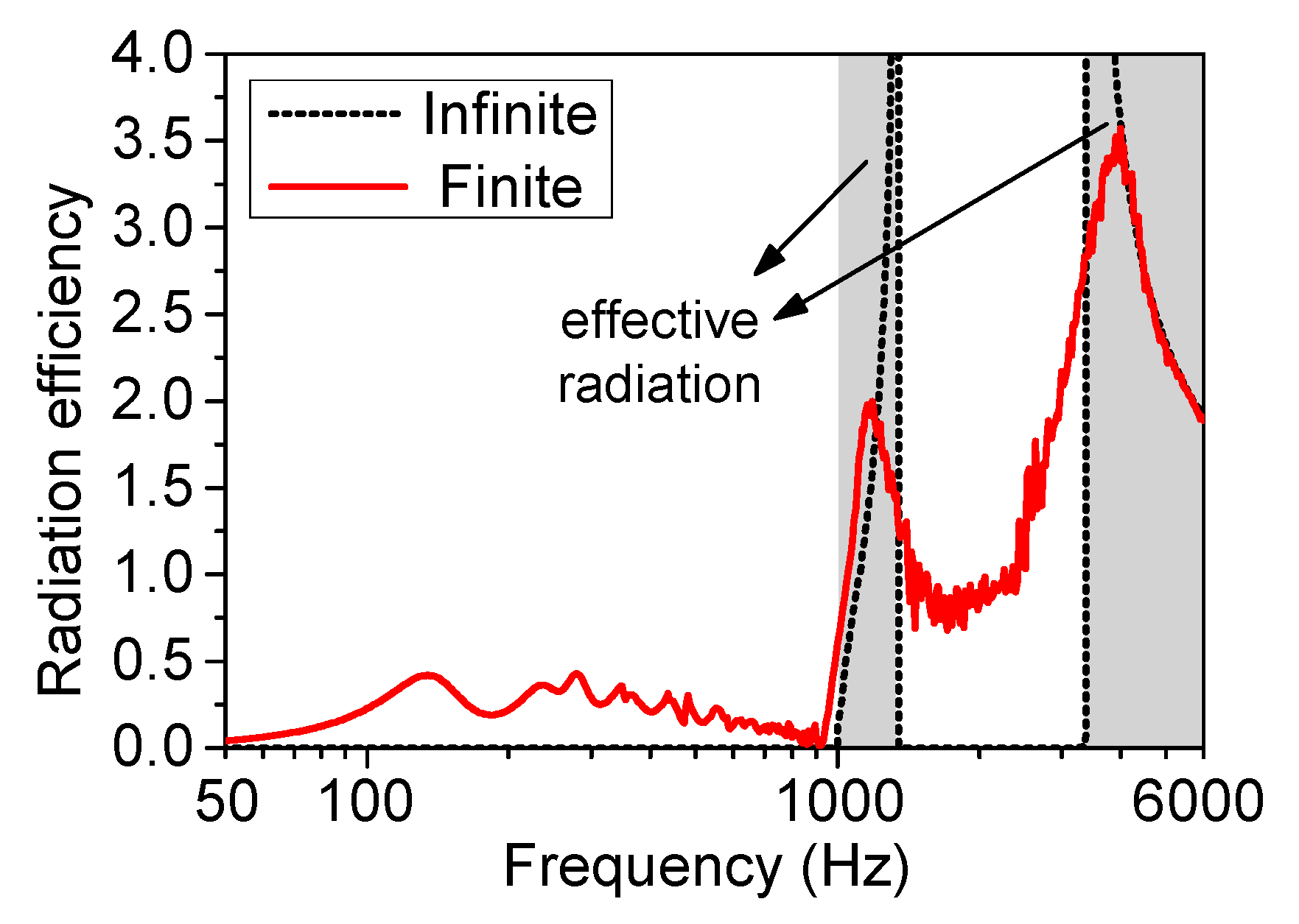 Applsci 09 03651 g011