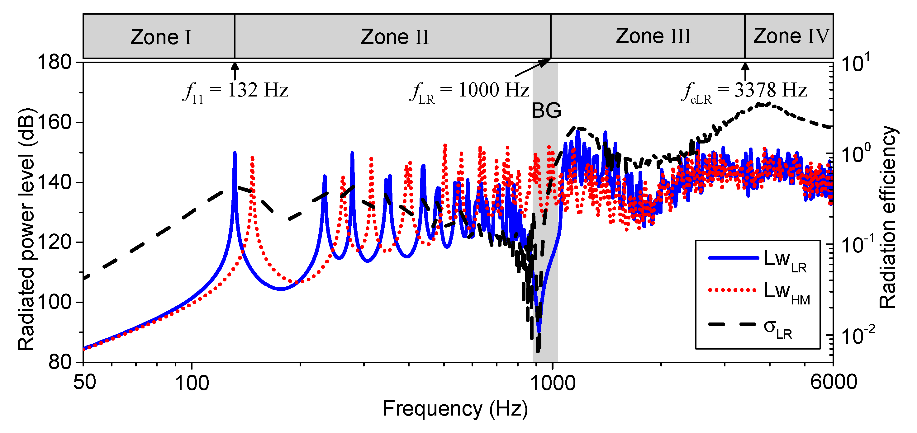 Applsci 09 03651 g012
