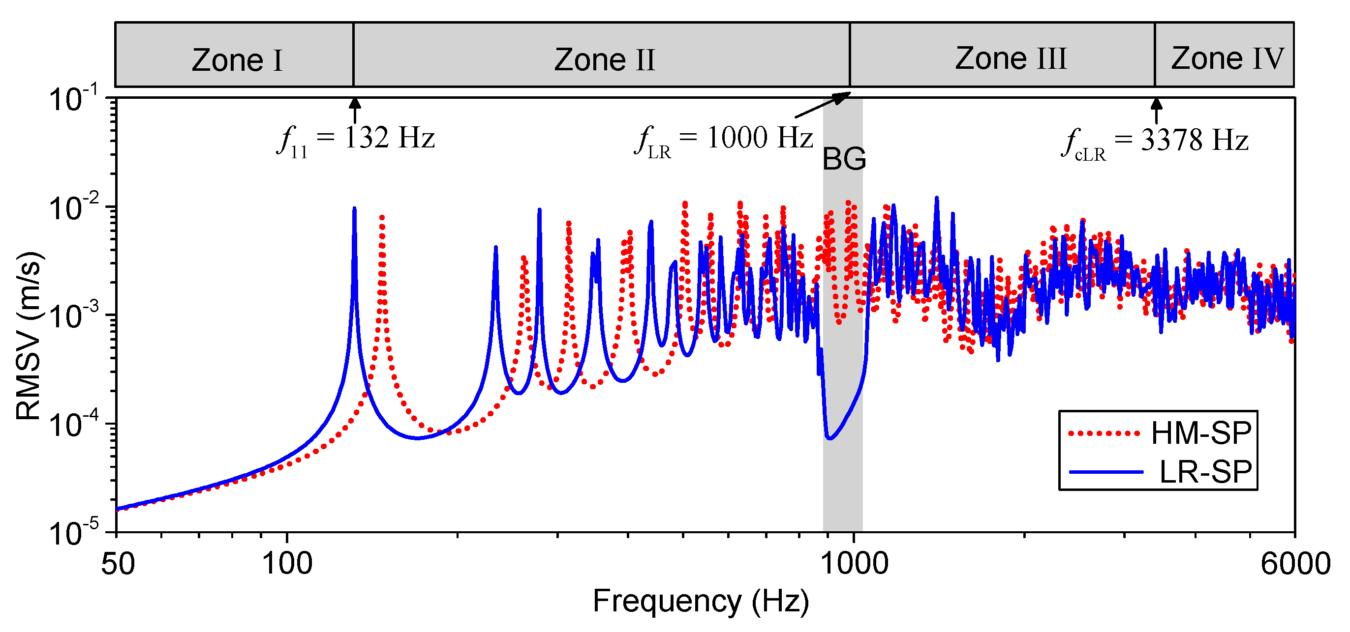 Applsci 09 03651 g013